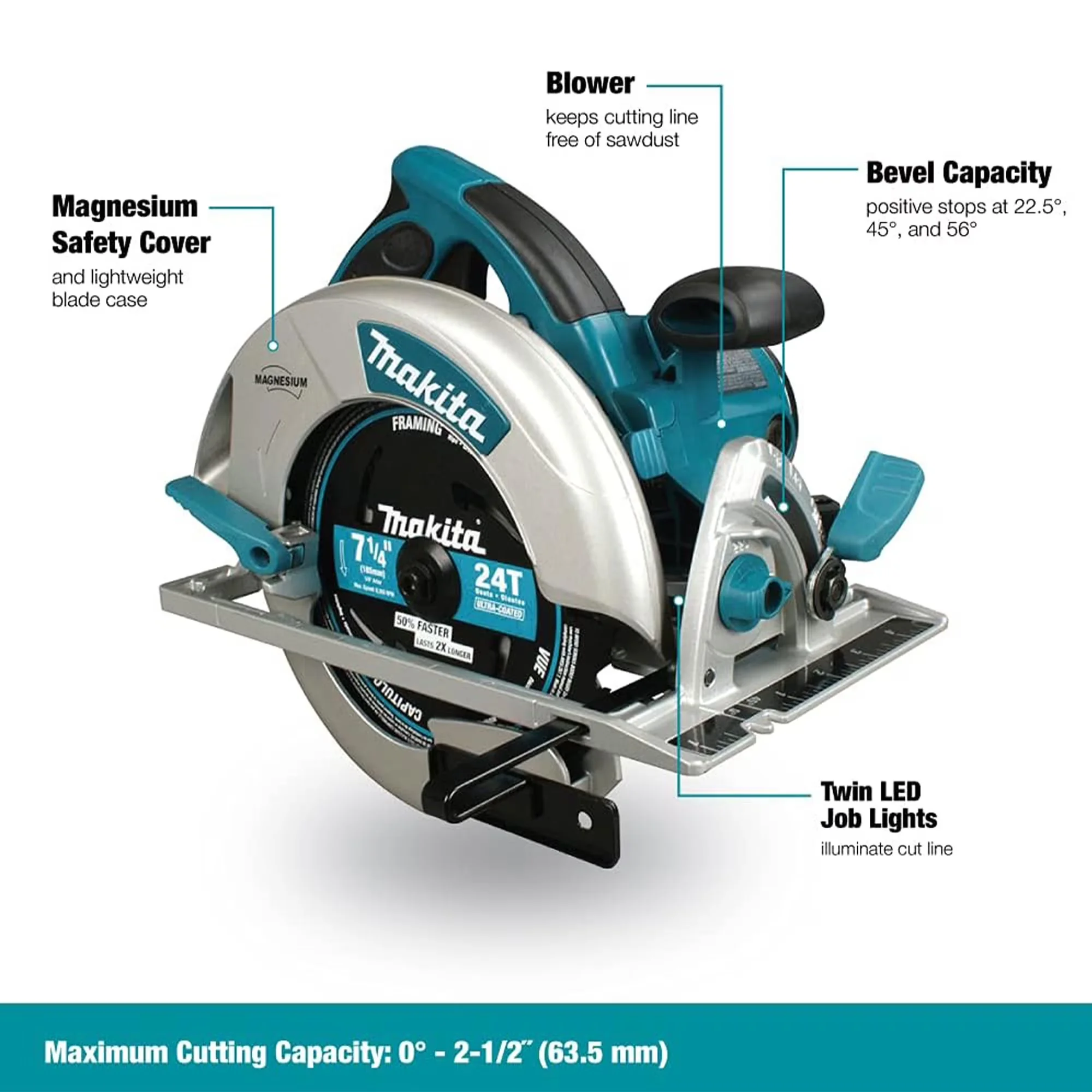 Quality Power Saw with Lightweight, 7-1/4" Magnesium Circular - Black - Residential Grade Model 42650C