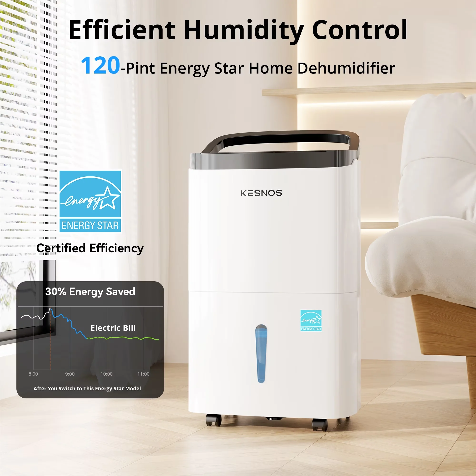 Dehumidifier Quality with Energy Efficient, Automatic Defrost Control, Kesnos 120 Pint - Model B26651