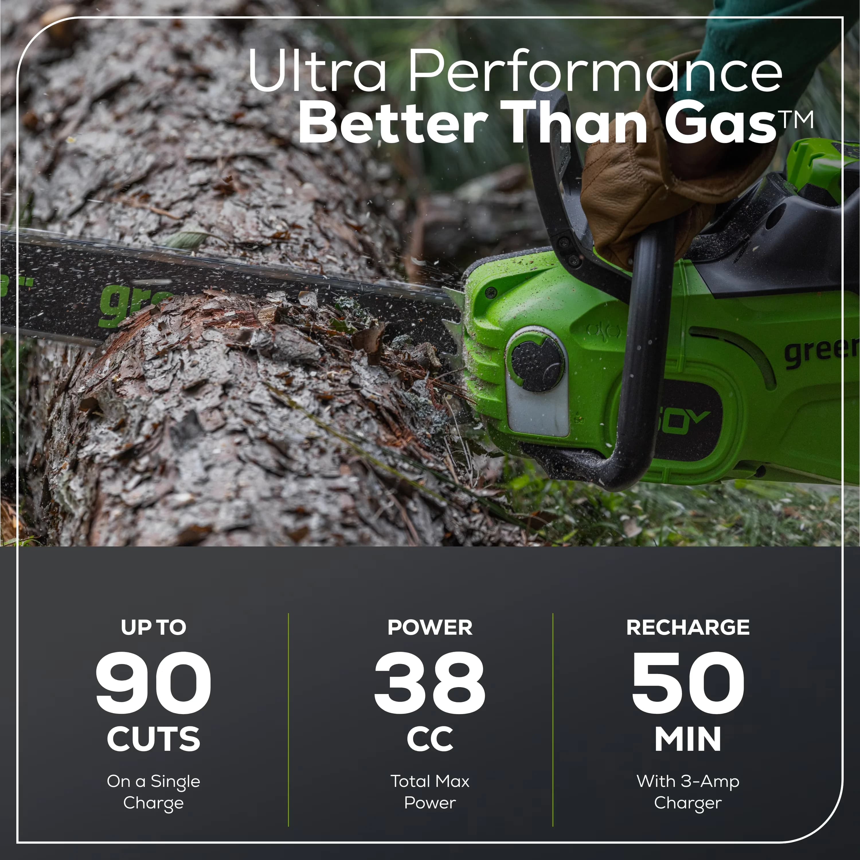 Sleek Chainsaw with Battery, 60V, 60V 16" 1.5kW Brushless - Long-Lasting Performance Model AE5788