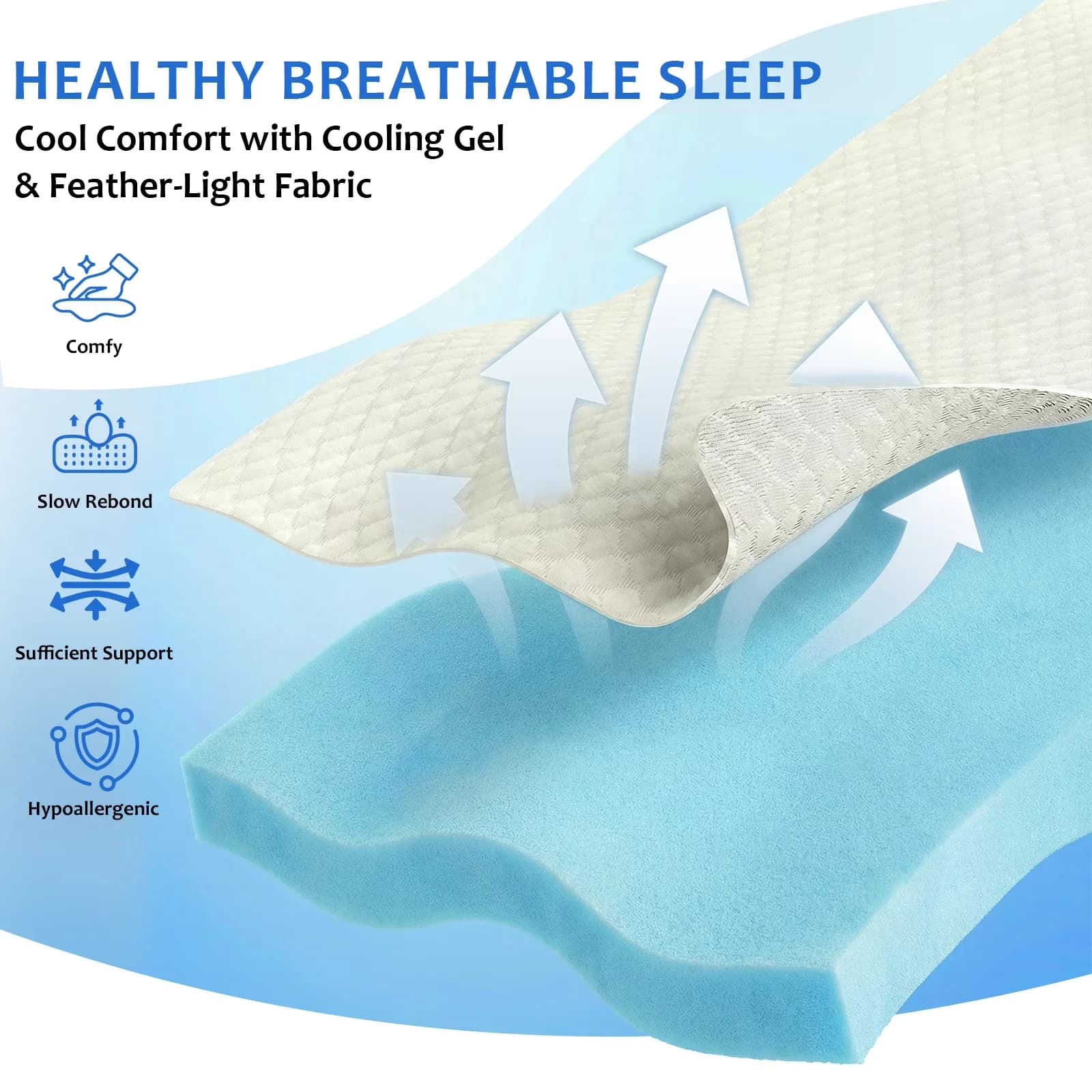 Professional Mattresses Accessory with Removable Cover, Breathable Construction - Gel Memory Foam With Removable Cover White Model E5A0DF