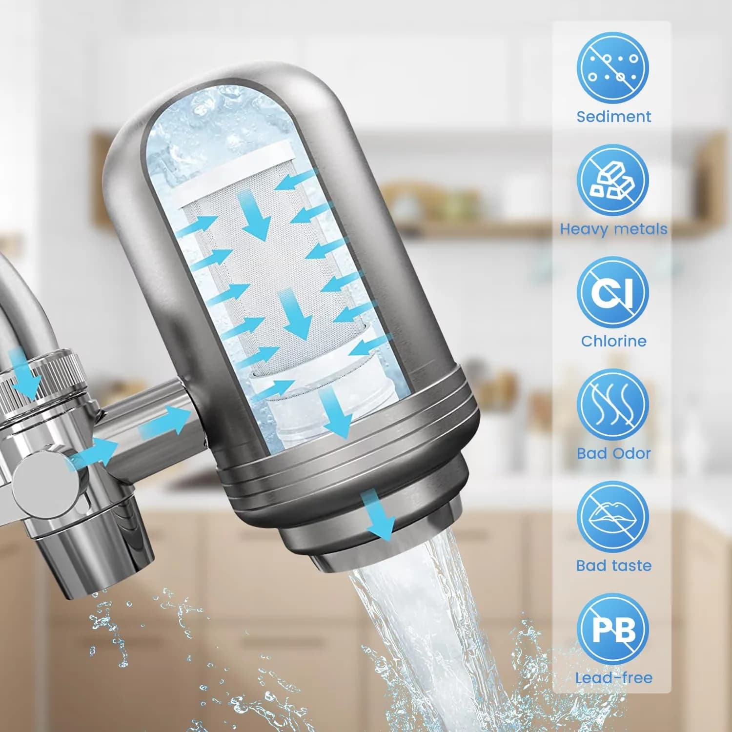 Classic Water Filtration with Twist And Lock Design, T2 Faucet Filter - Silver 304 Food Grade Stainless Steel Model 31F3E8