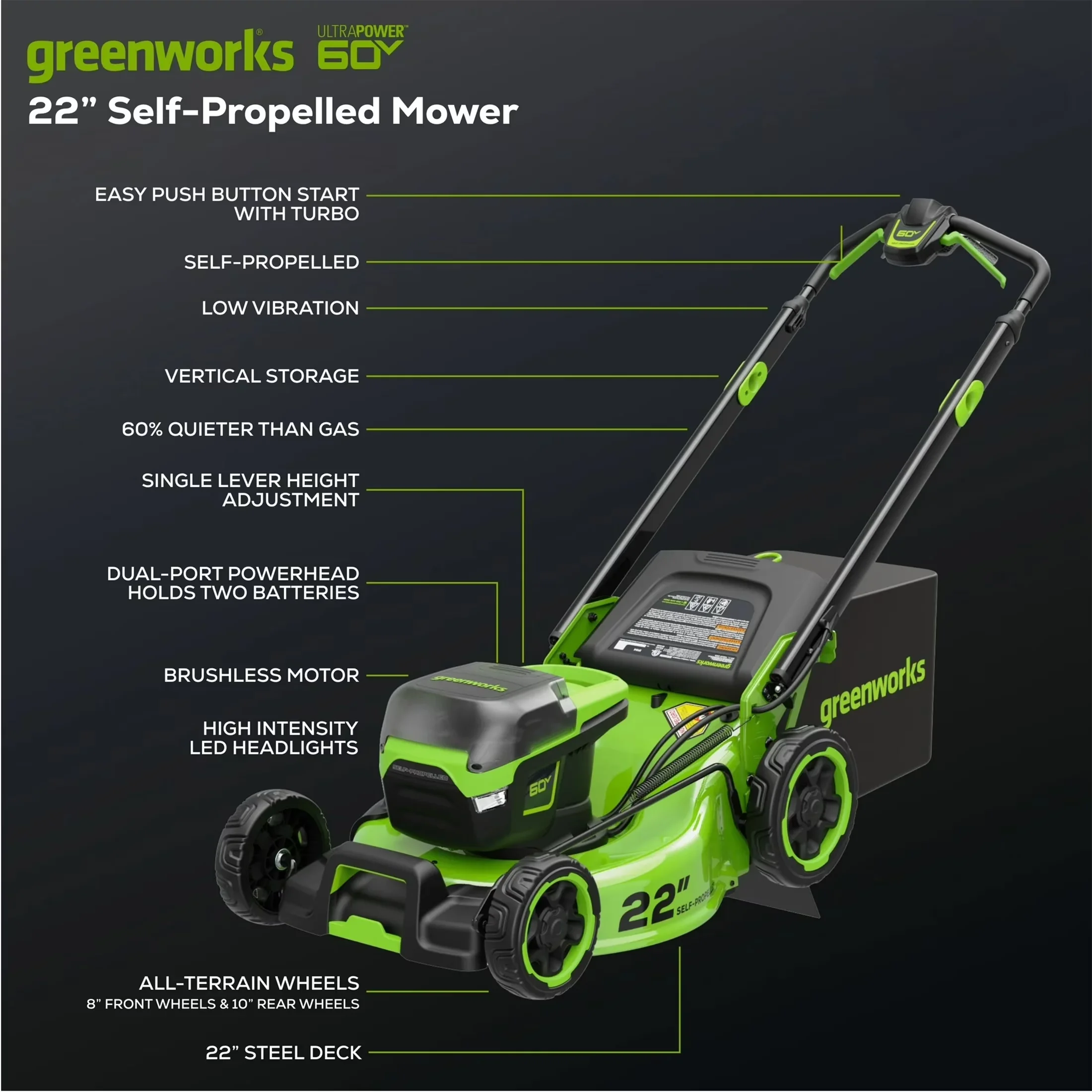 Efficient Push Mower with Battery, 60V, Brushless Motor - Green 811-00 Model FC3211
