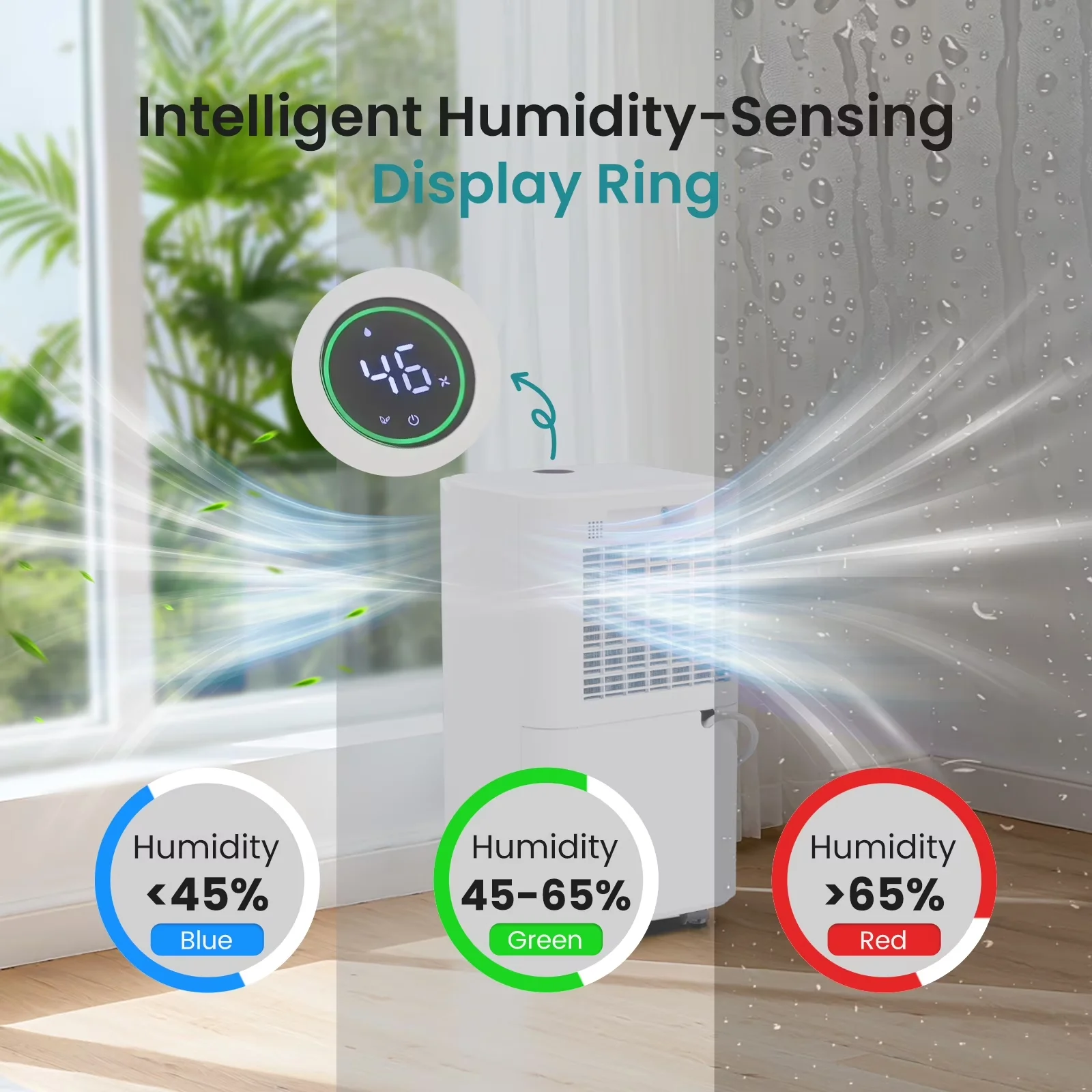 Innovative Dehumidifier with Variable Speed, Adjustable Humidistat - White Model E9664C