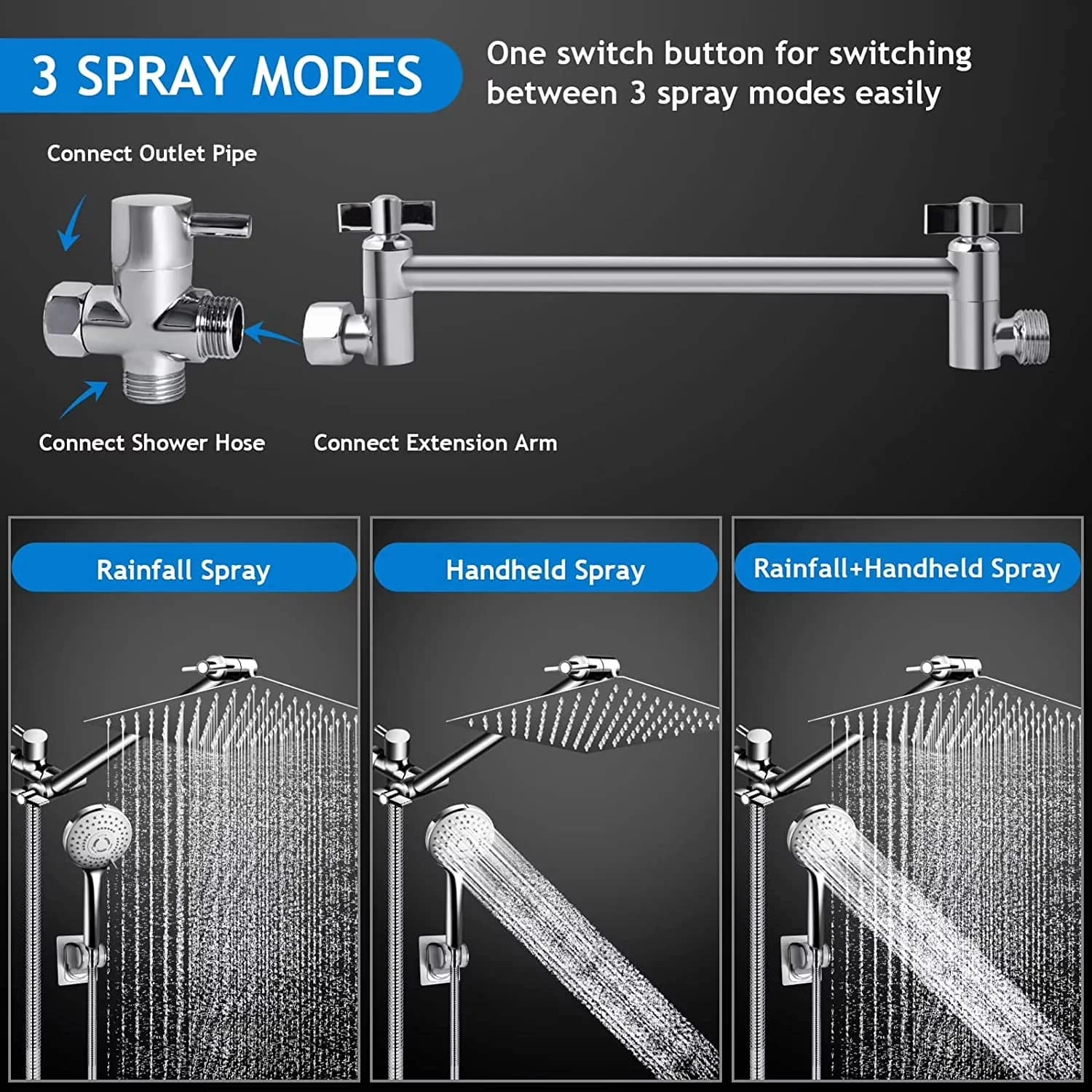 Durable Shower Head with High Pressure, 12 Inch Rain - Stainless Steel 12.2*7.8*3.5 Model FDD102