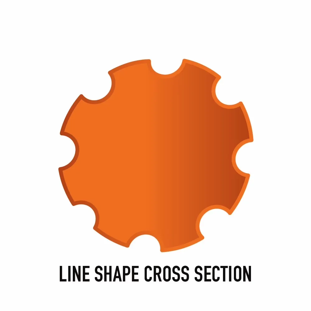 Modern Replacement Parts Accessory with For trimming and cutting grass/weeds, Gear-Shaped (1 Count) - Model CC5363