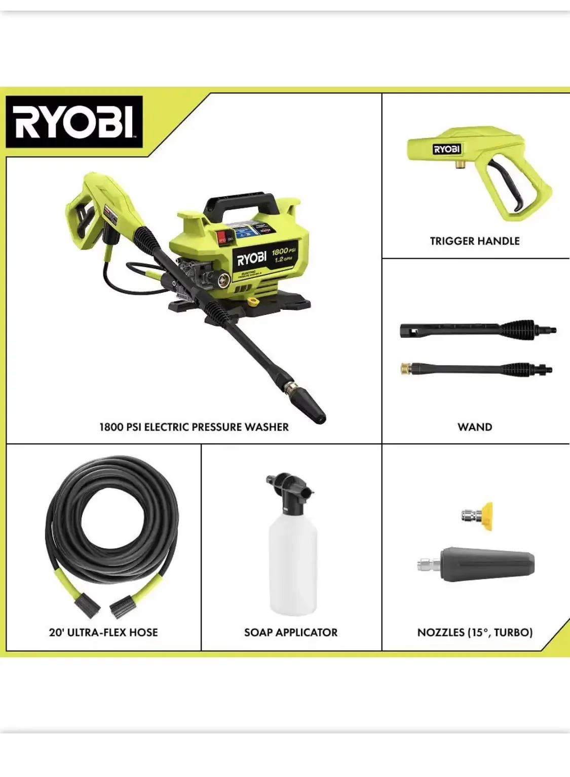 Reliable Pressure Washer with Quick Connect Tips, Chemical / Detergent Injection - Model 7F0DFE