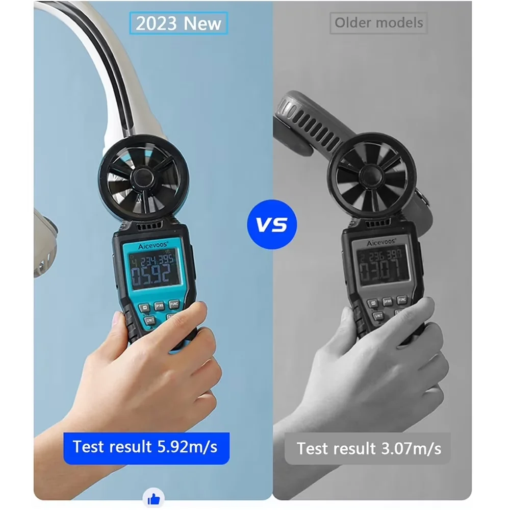 Stylish Fans In Cooling with Battery, Rotating Head, Bladeless Hands-Free Fan - Abs White for Indoor, Outdoor Model B3769F