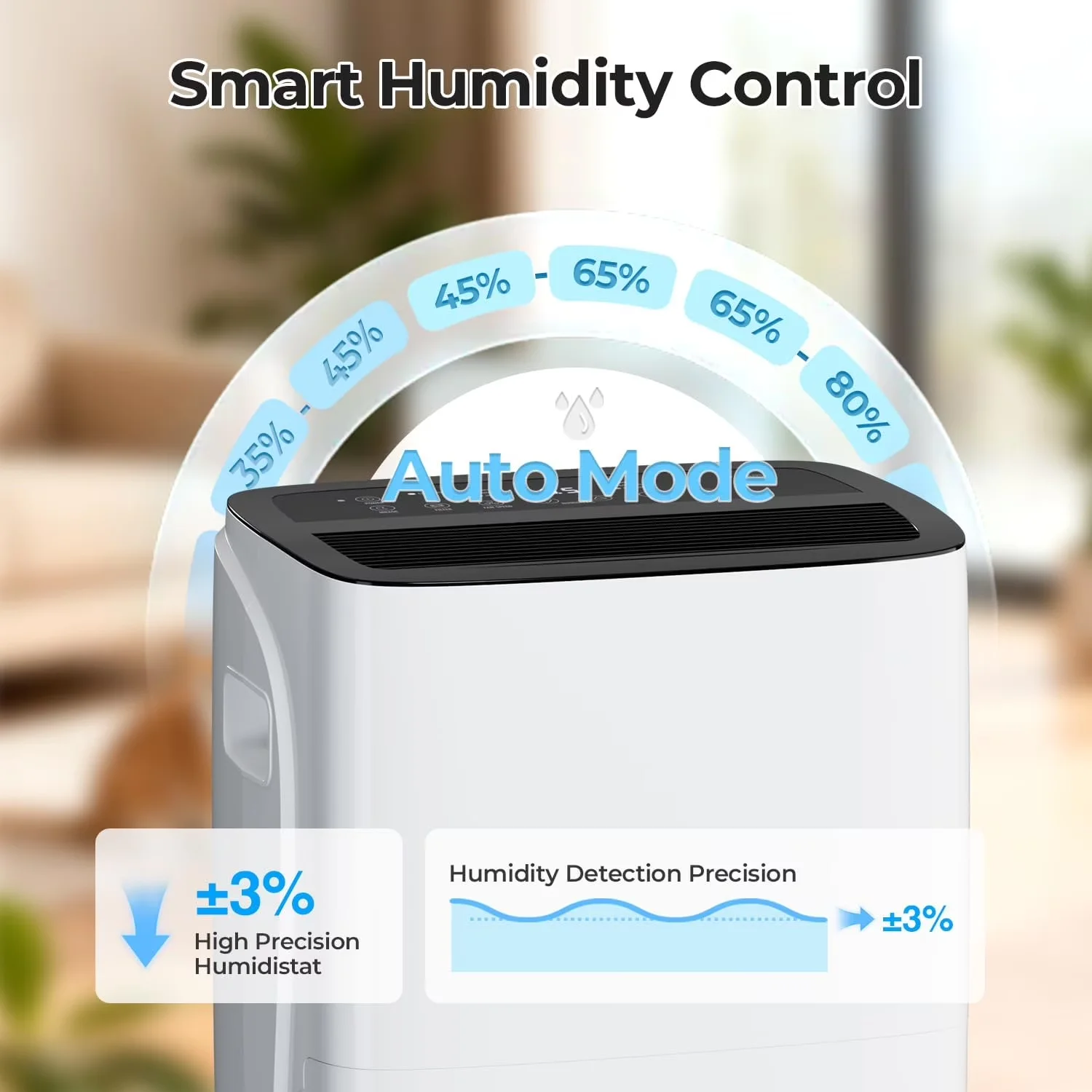 Stylish Dehumidifier with Automatic Defrost Control, Adjustable Humidistat for Home - Model 30B24D