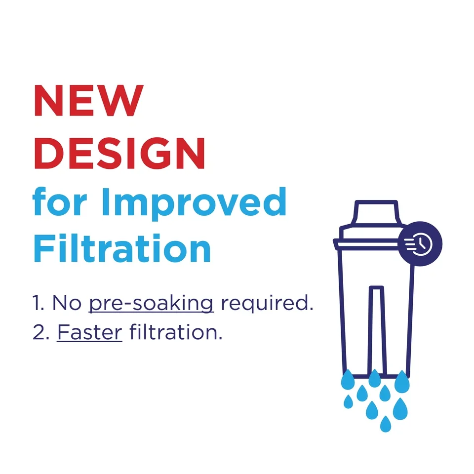 Sleek Water Filtration with Replacement, Filter - Industrial Grade Model 931D10