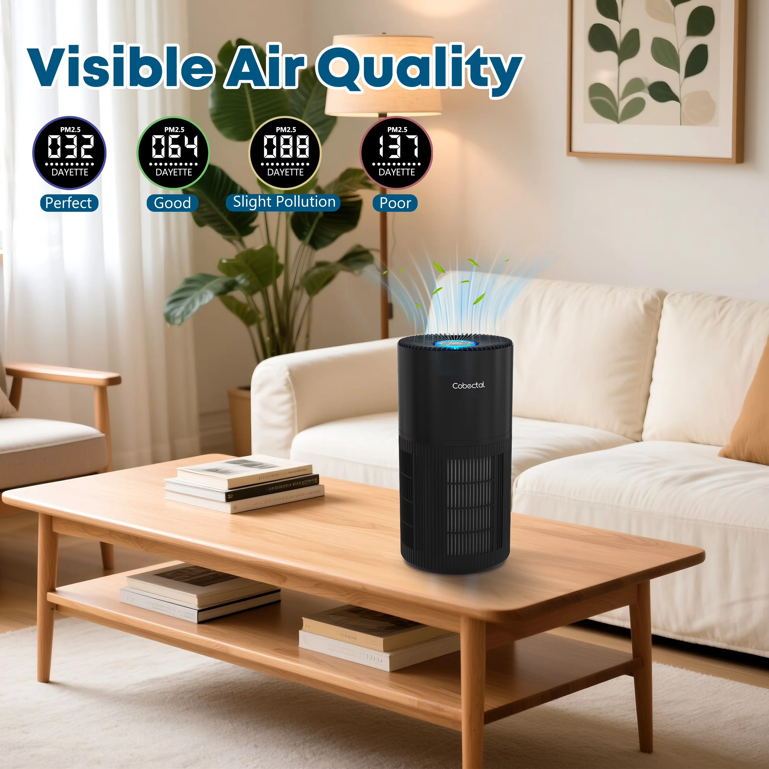 Classic Air Purifier with Filter Change Indicator, Variable Speed - Black for Home Model 98D61E
