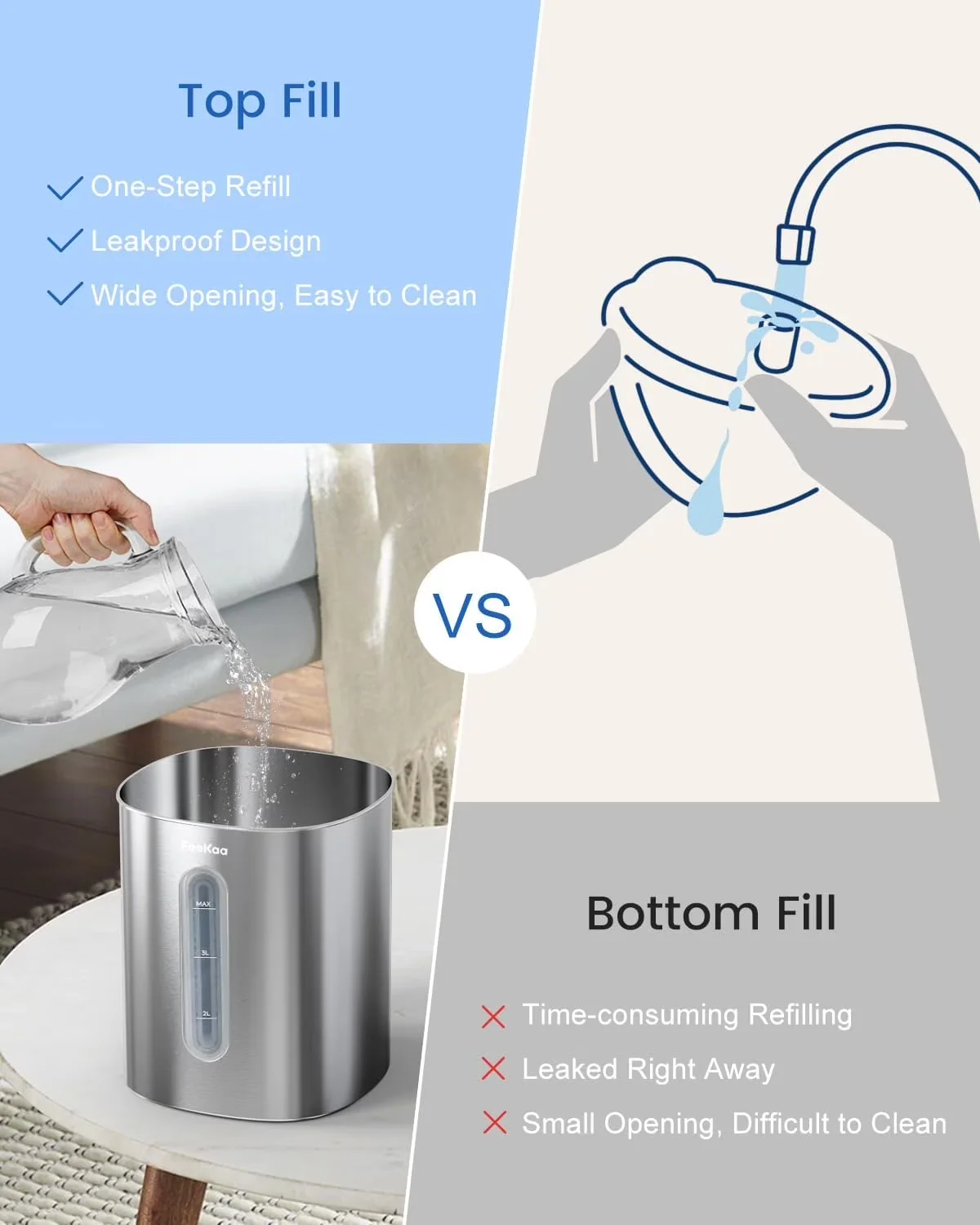 Premium Humidifier with Water Level Indicator, Empty Tank Indicator - White for Bedroom, Rooms Model 224D47