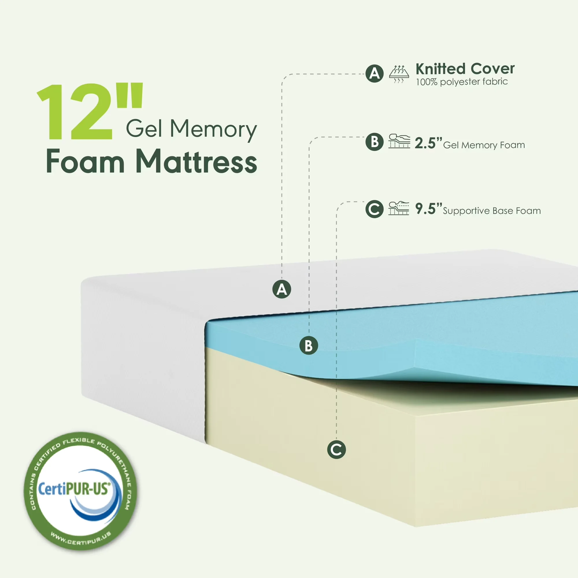 Compact Mattresses Accessory with Cooling Technology, 10 Inch - Polyurethane Foam White Model FC4352