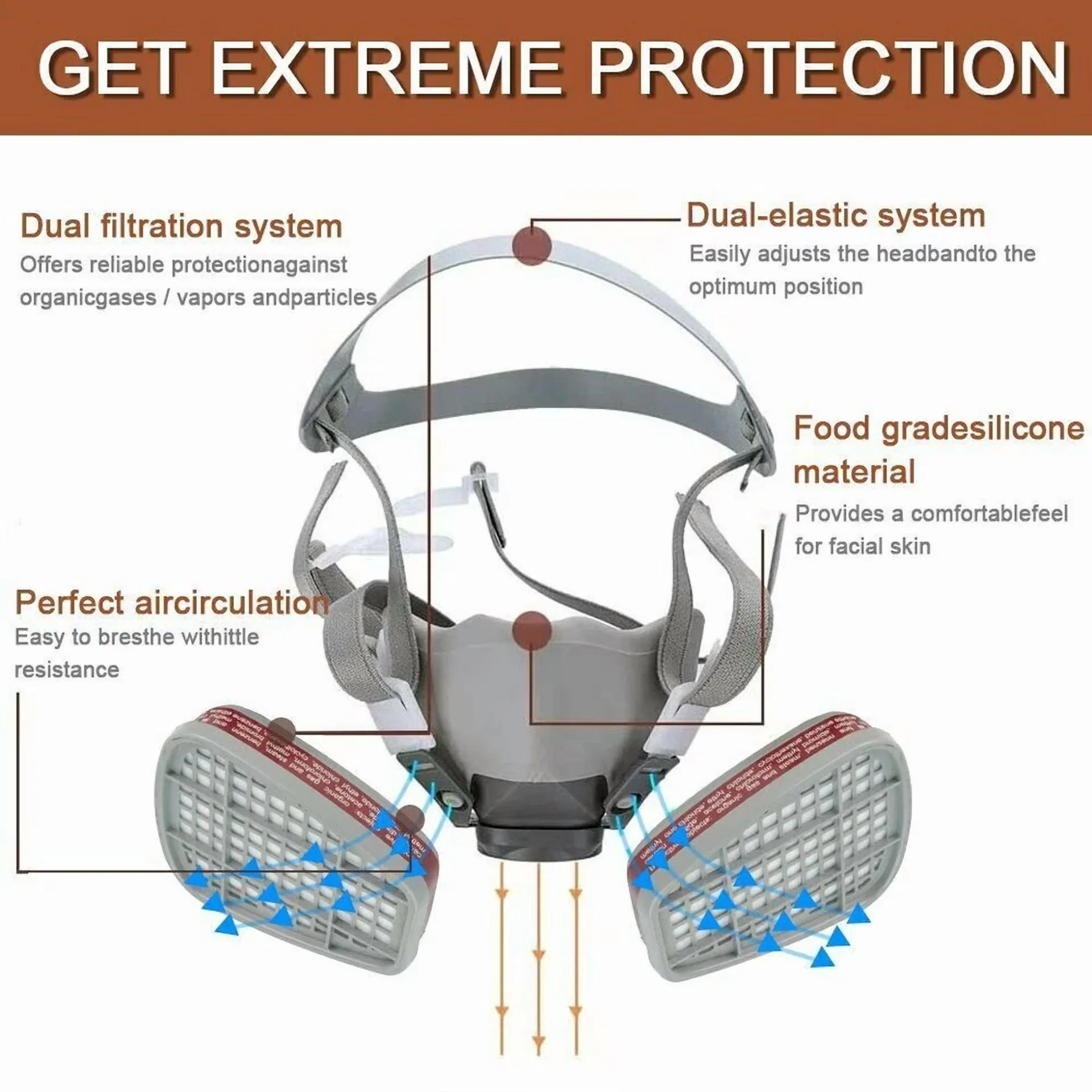 Essential Protective Equipment - 17 In - Satisfaction Guaranteed Model A55A4D