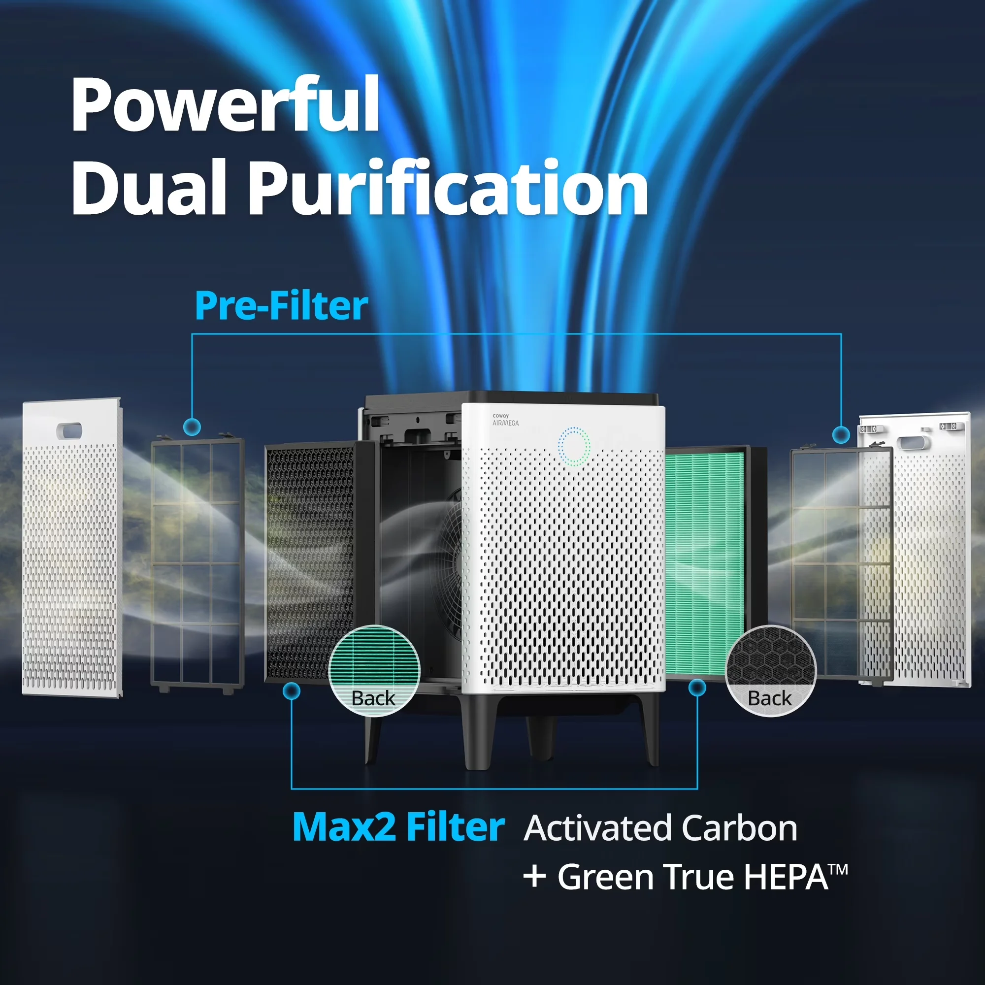 Air Purifier Compact with Variable Speed, Filter Change Indicator - White Model A67123