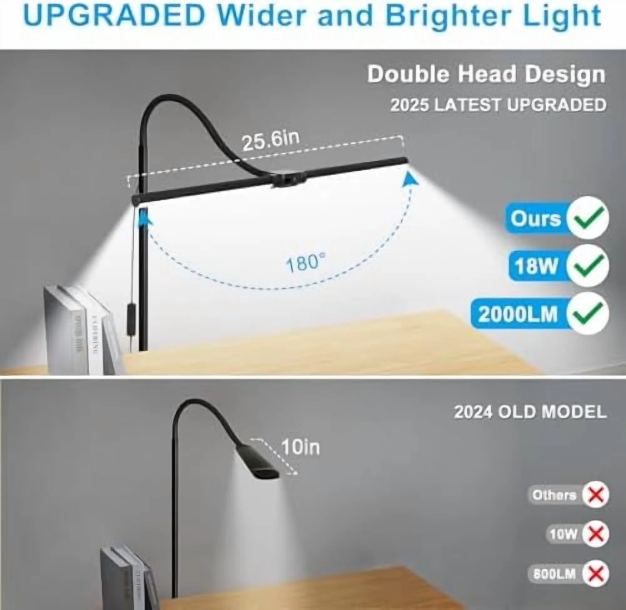 Durable Floor Lamp with LED, 18W, Modern - Metal - Sleek Profile Model 366301