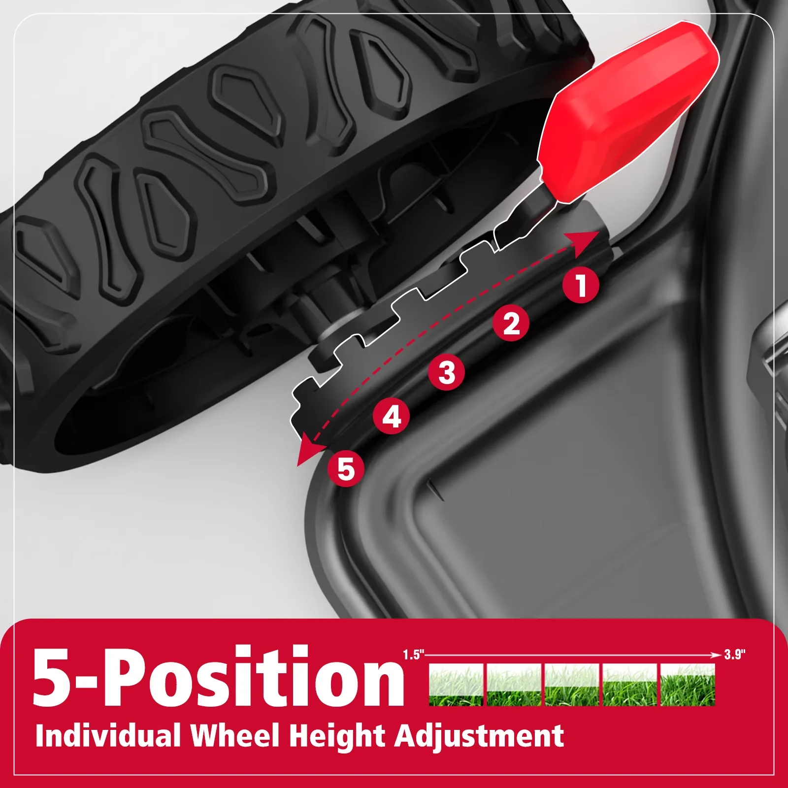 Versatile Push Mower with Brushless Motor, Adjustable Cutting Height, Mulching - Black Model C0ACD9