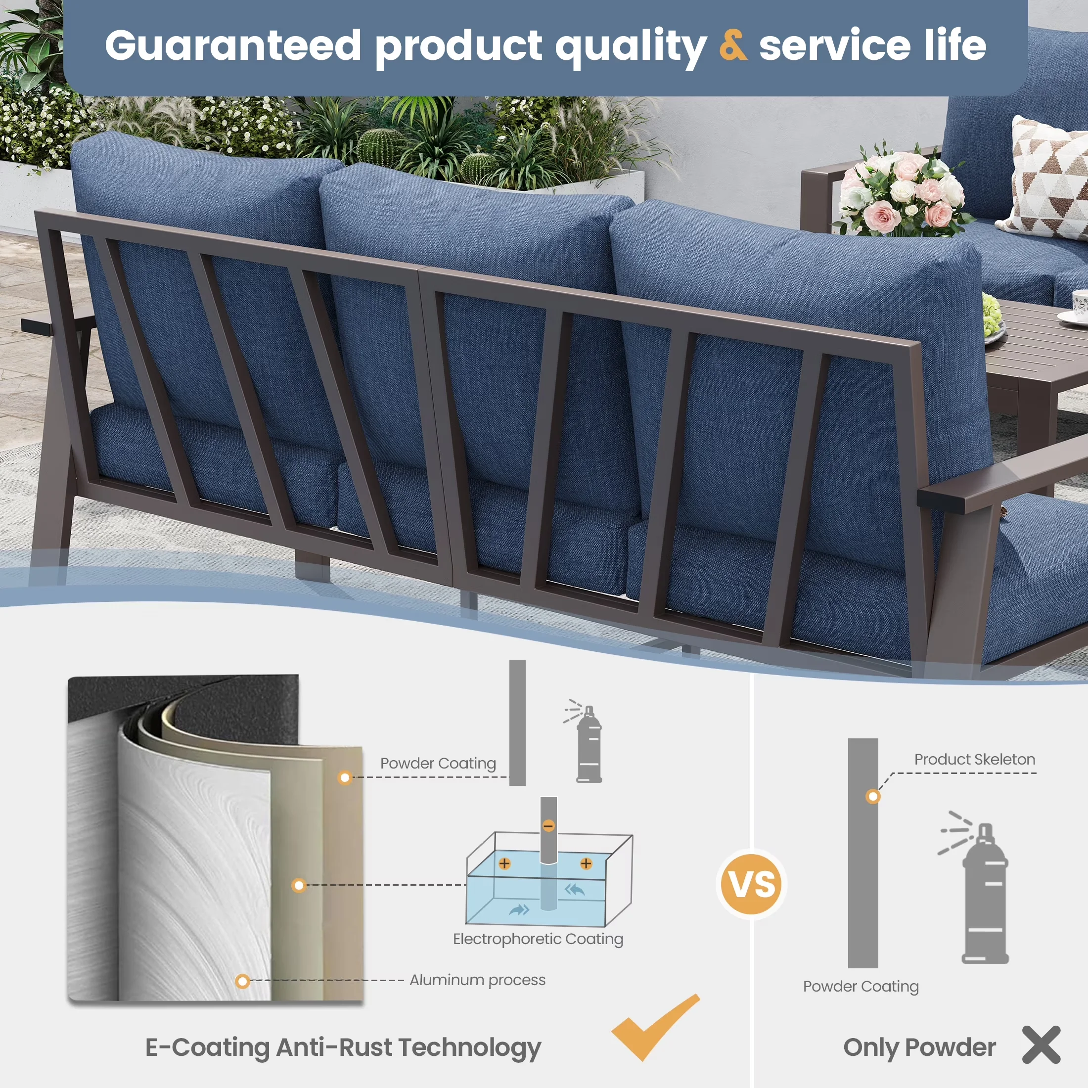 Quality Patio Conversation Set with Weatherproof, Aluminum Furniture - Aluminum Blue Model 2D2900