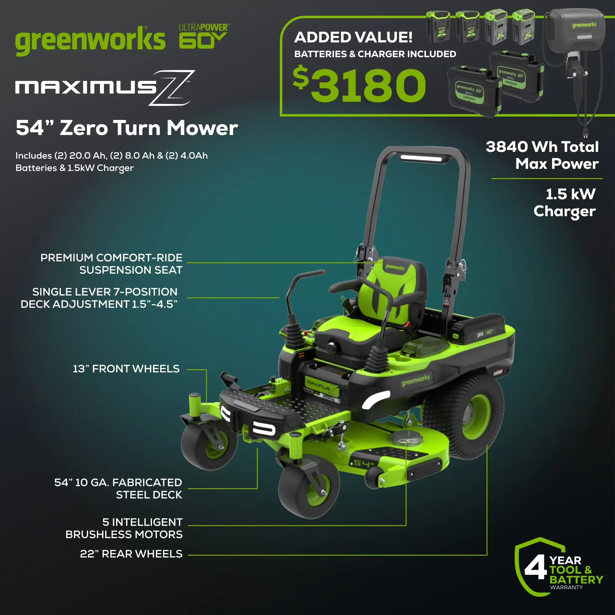 Riding Lawn Mower Innovative with Battery, 60V, 60V 54" Maximus Zero Turn + - Model 68816D
