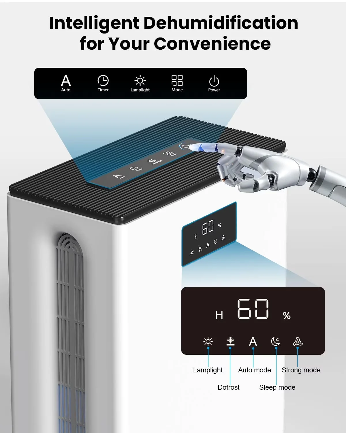 Versatile Dehumidifier with LED, Automatic Shut-Off for Home - Ergonomic Design Model 9B1B5D