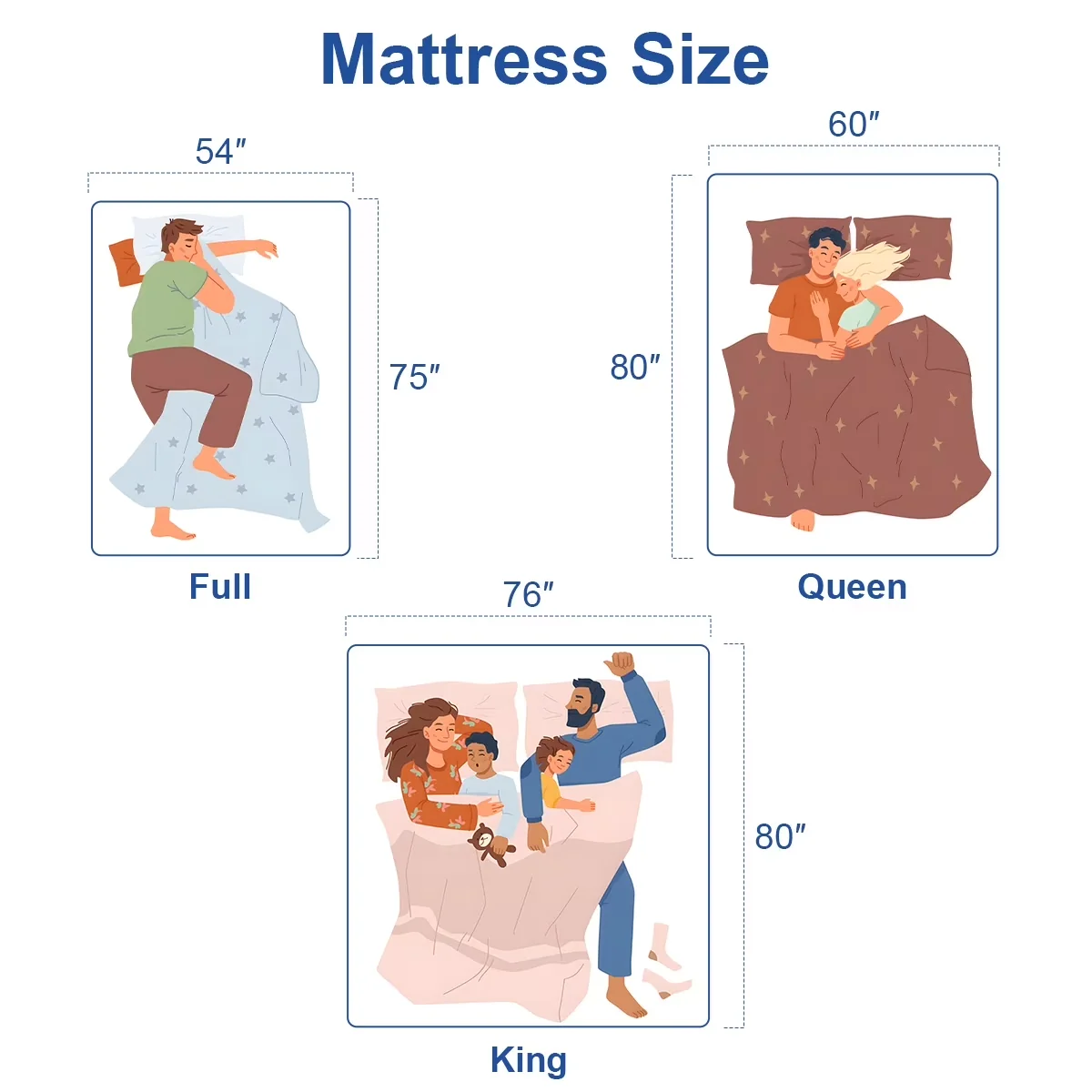 Innovative Mattresses Accessory with Breathable Construction, Ice Silk Cover - Green Memory Foam, Bamboo Model 889FB8