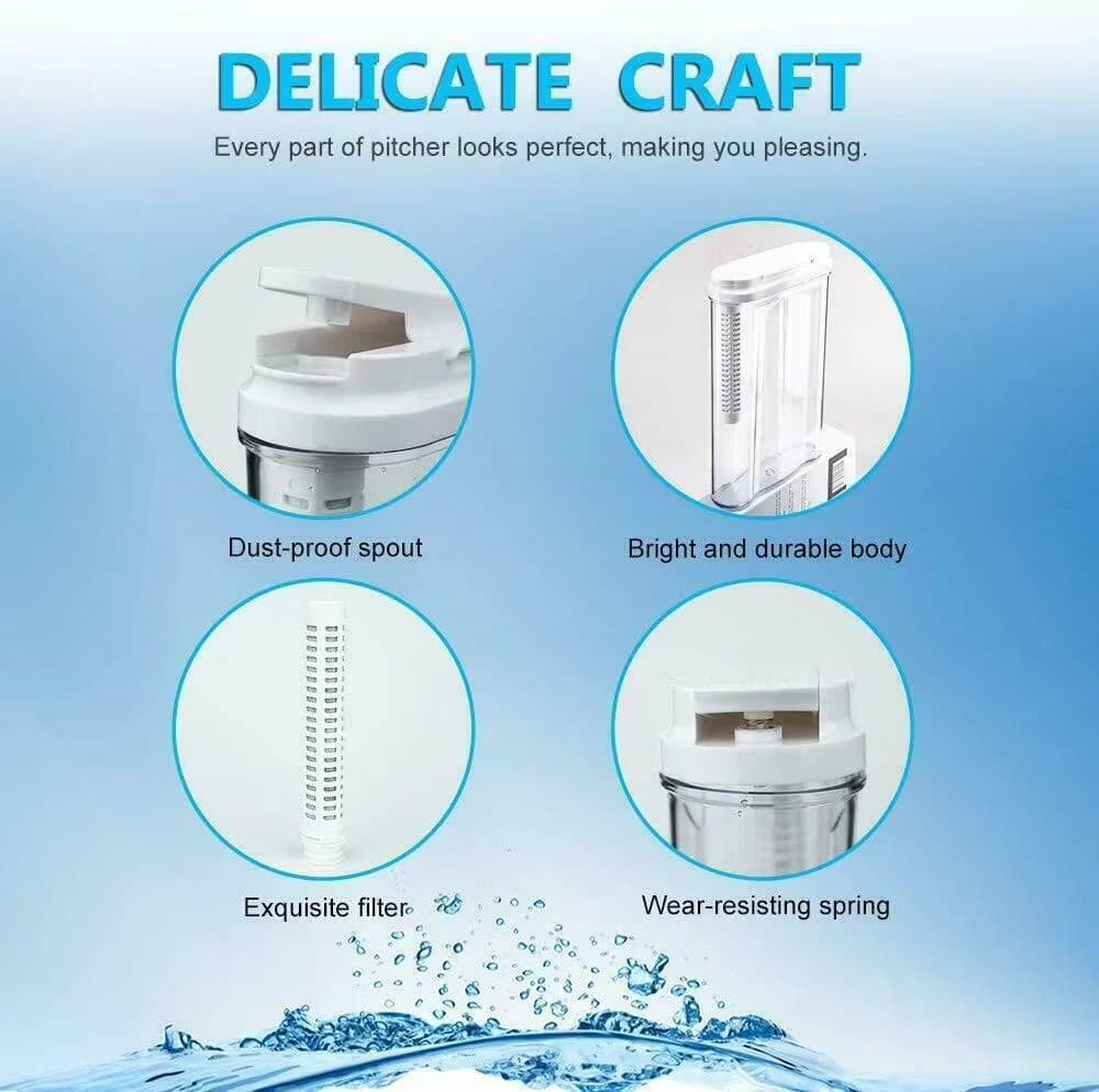 Versatile Water Filtration with Pitcher Filters Replacement - DP01 - Industrial Grade Model 4AF36C