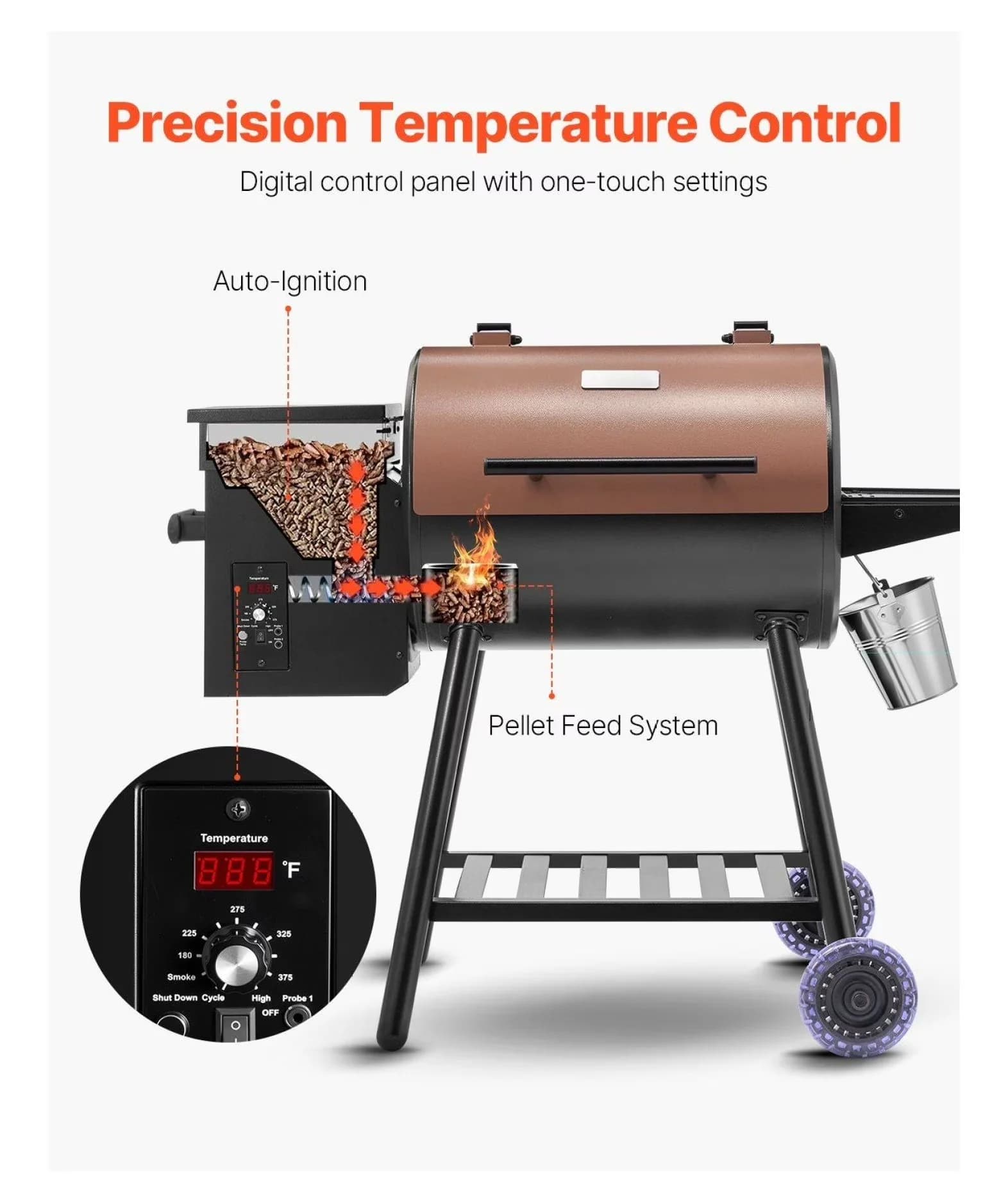 Premium Smoker with Digital Temperature Control, 8-in-1 BBQ Grill, Wood Pellet Grill - Black Carbon Steel Model 001E8B