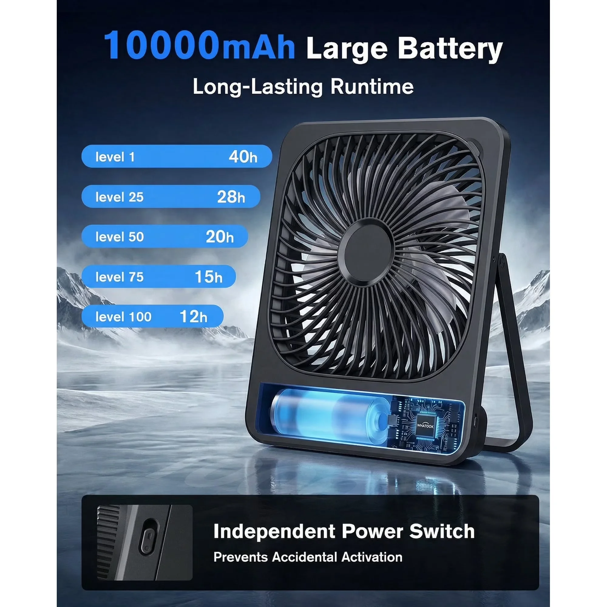 Compact Fans In Cooling with Battery, Led Display, 40H Runtime - Abs Black Model 508CFA