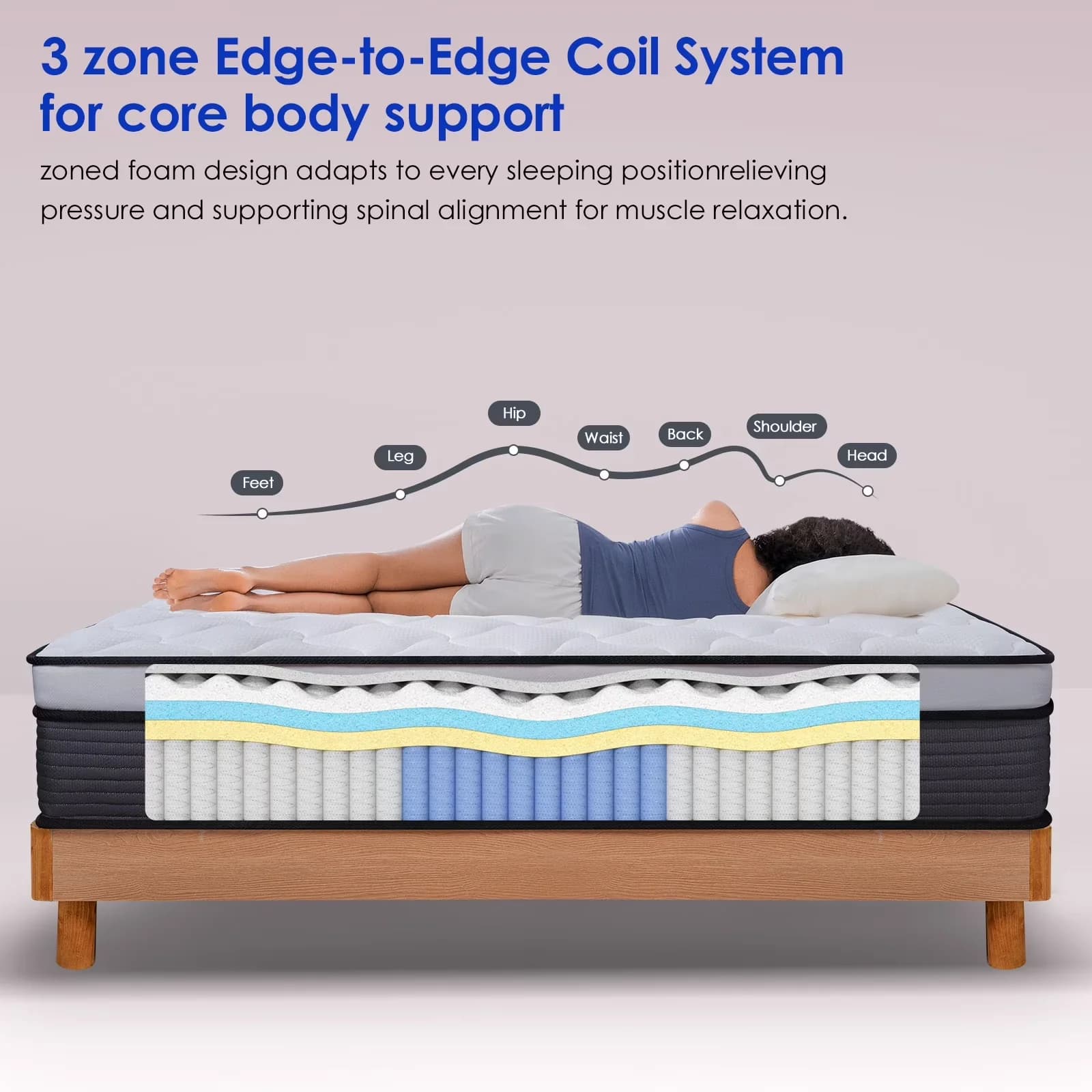 Modern Mattresses Accessory with Low Motion Transfer, Hypoallergenic, Mattress-In-A-Box - Gel Memory Foam Model AB0855