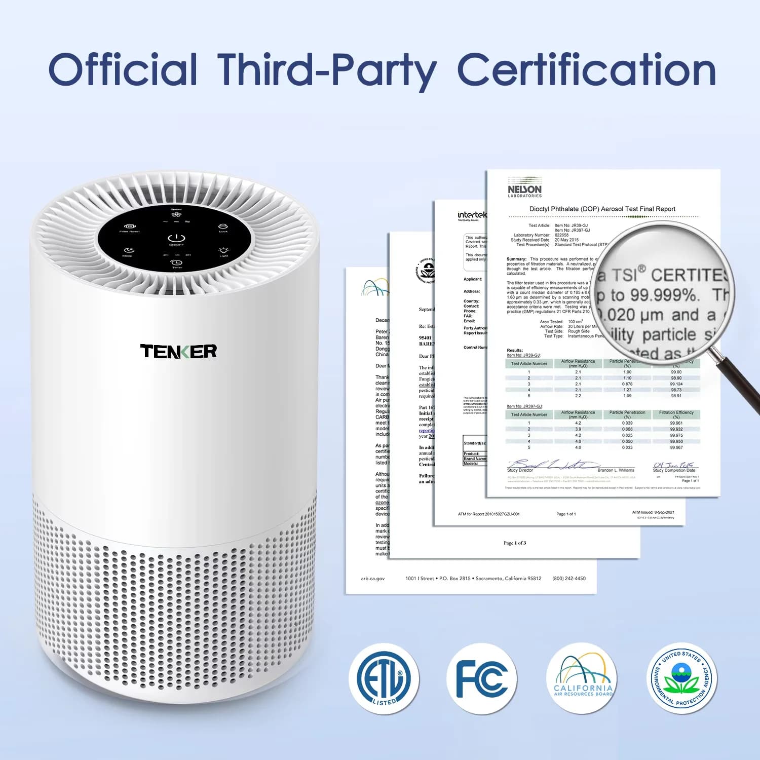 Classic Air Purifier with Variable Speed, 2200 sq ft - White for Home, Bedroom Model 8758A4