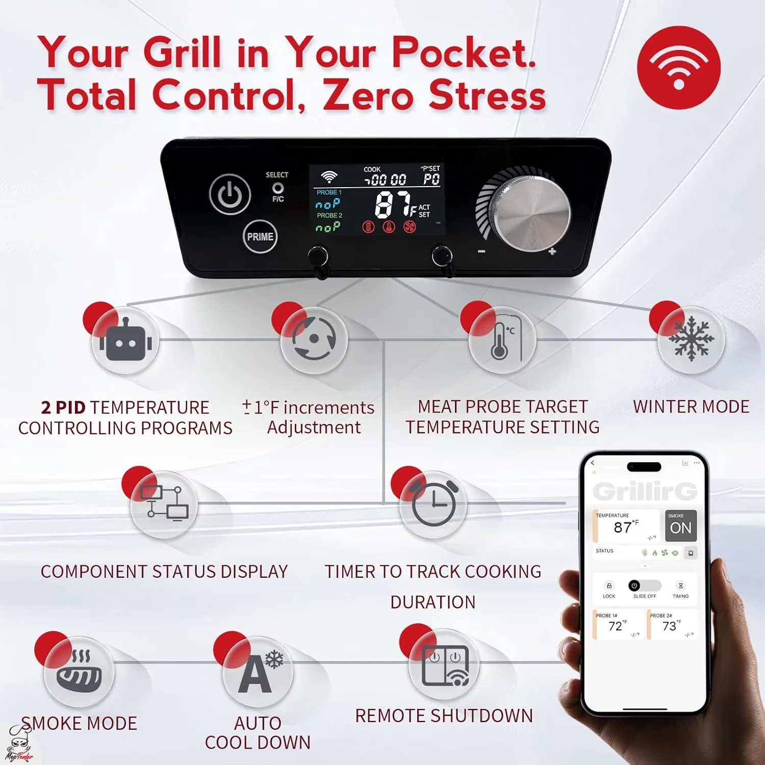 Smoker Compact with Heat Thermometer, Digital Temperature Control - Wifi Controller Plastic Model D95ADA