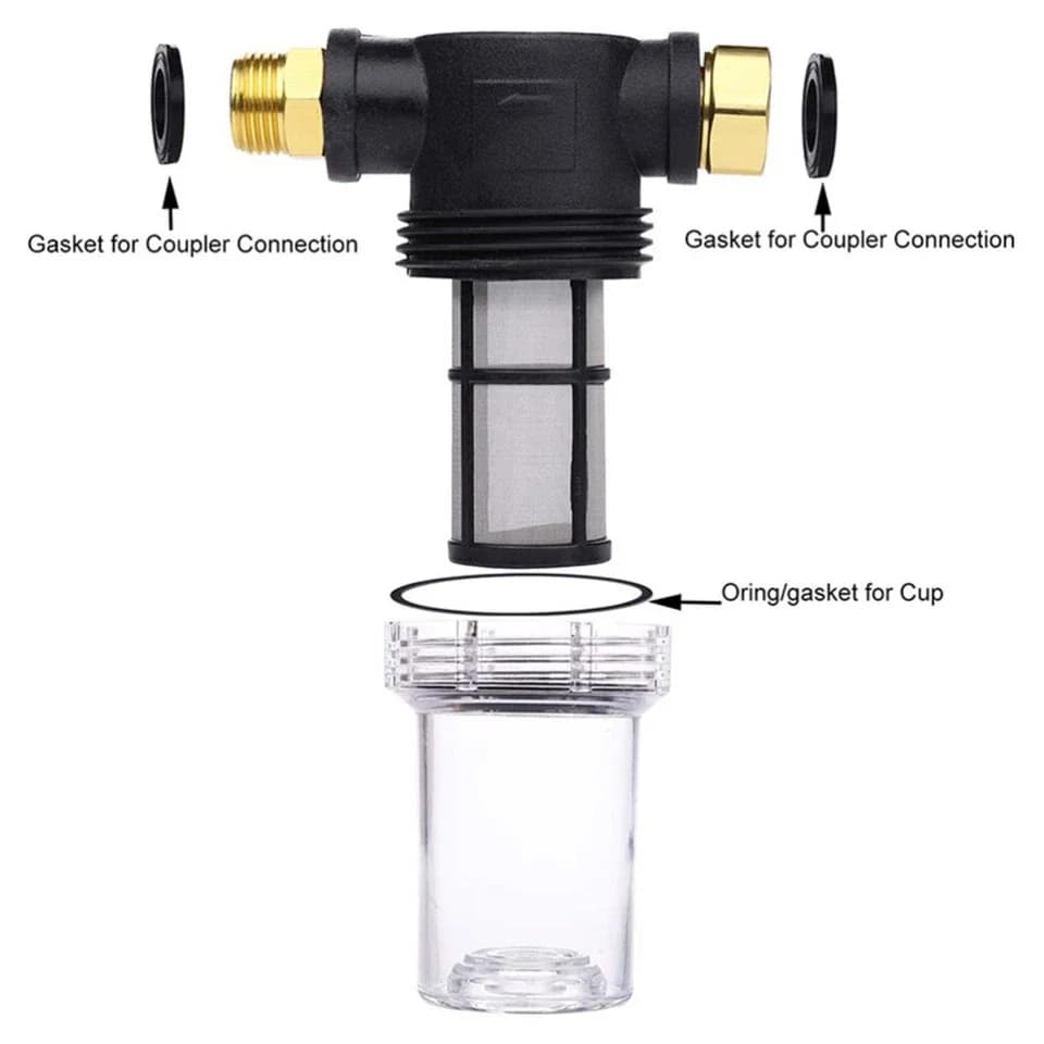 Versatile Replacement Parts Accessory - Garden - Standard Series Model EC4BDD
