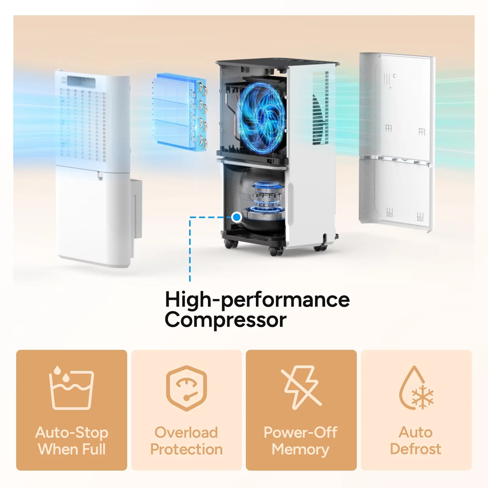 Dehumidifier Stylish with Smart Technology Capable, Remote Controlled, 2600 Sq.Ft - 38 Pints for Home Model B3BF4F