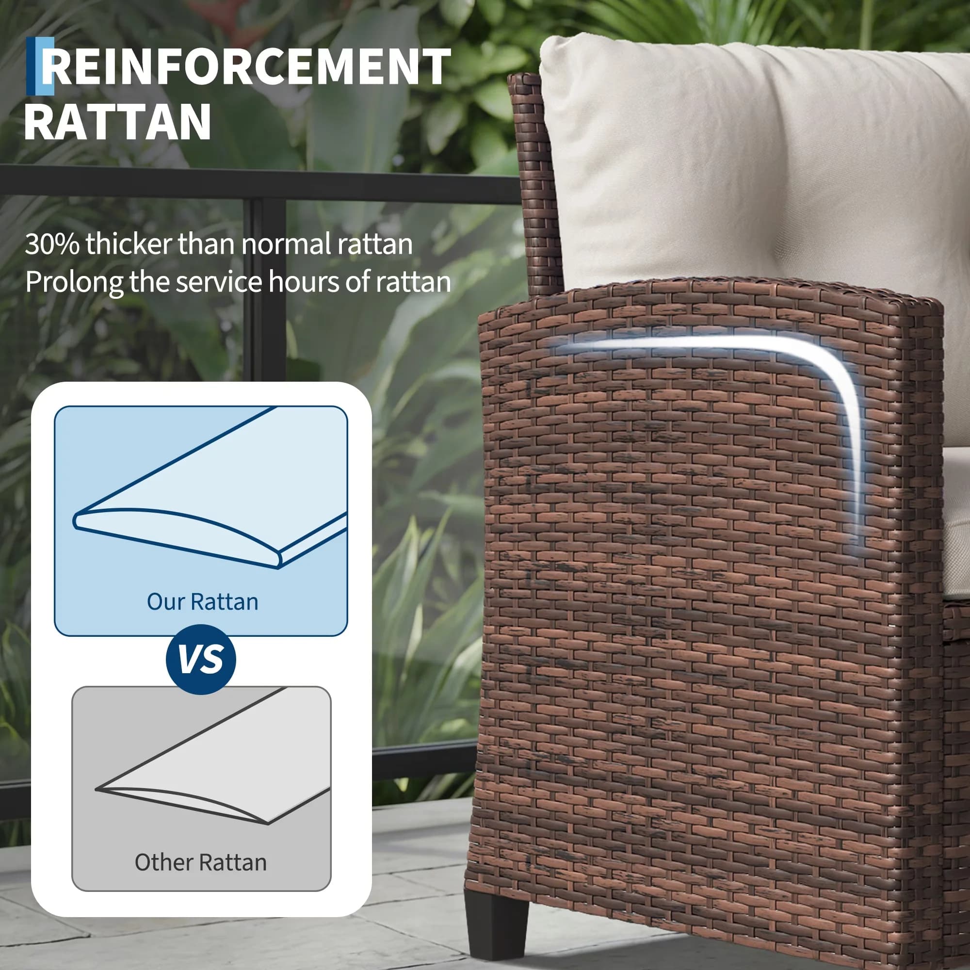 Versatile Patio Conversation Set with Collapsible, Foldable - Beige Premium Materials Model 823D33