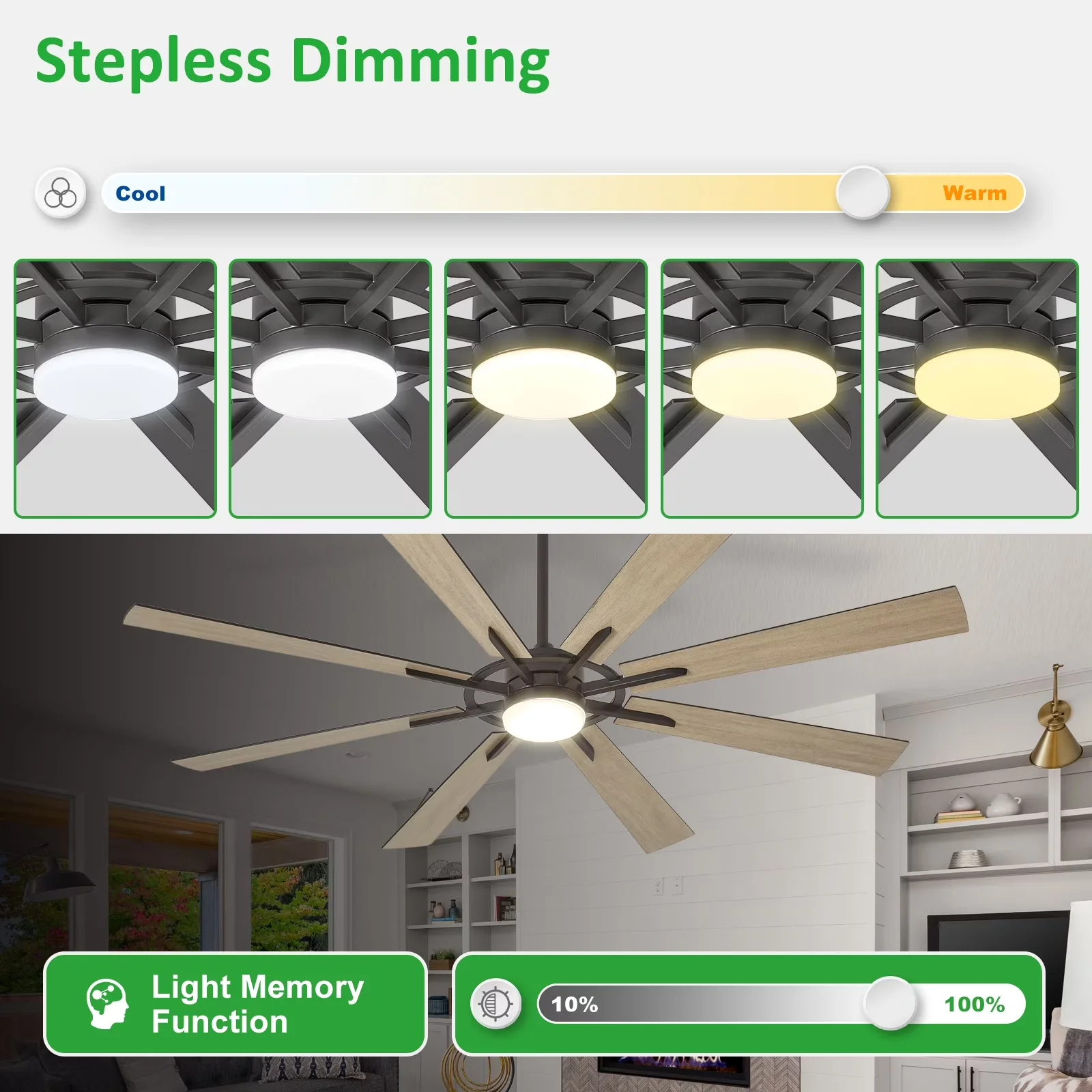 Ceiling Fan Classic with LED, Energy Efficient - Multicolor for Outdoor, Indoor Model 68EC19