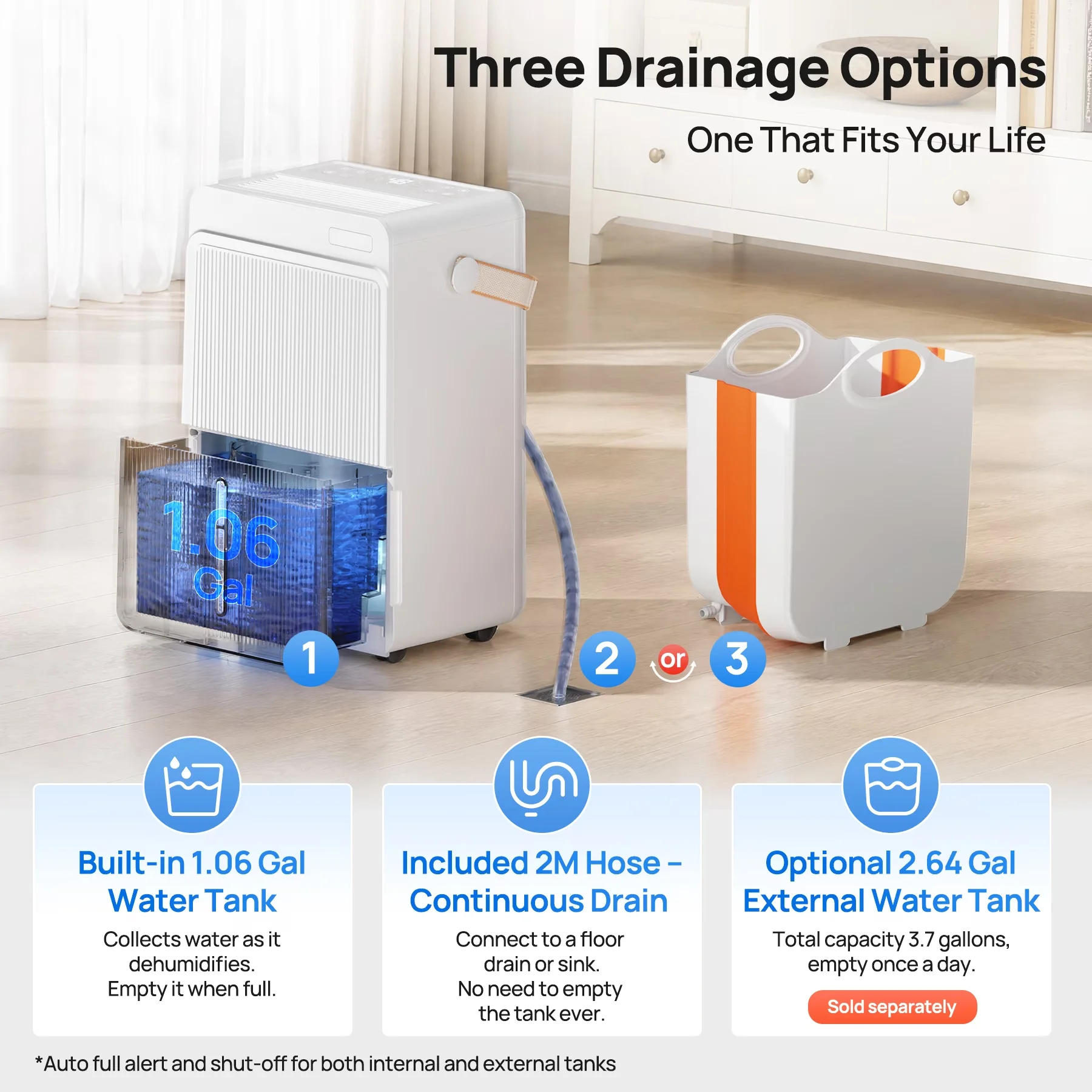Efficient Dehumidifier with Bucket Full Indicator, Automatic Defrost Control, Adjustable Humidistat - White for Large, Rooms Model 242279