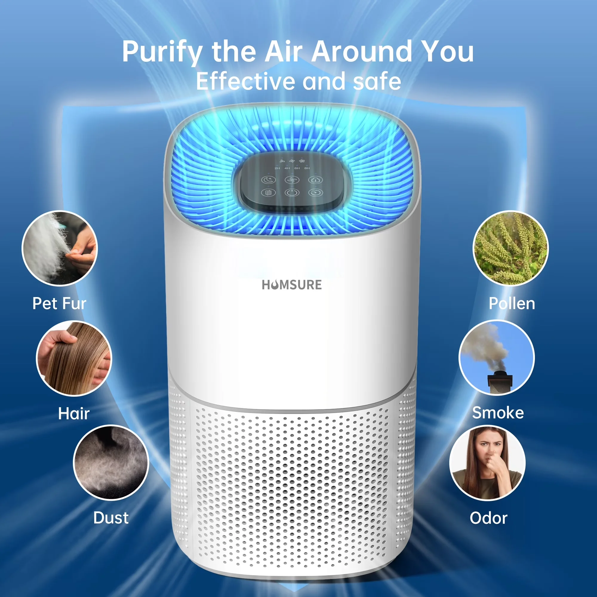 Air Purifier Classic with Automatic Shut-Off, Variable Speed, Filter Change Indicator for Home, Large - Model 1F1E5B