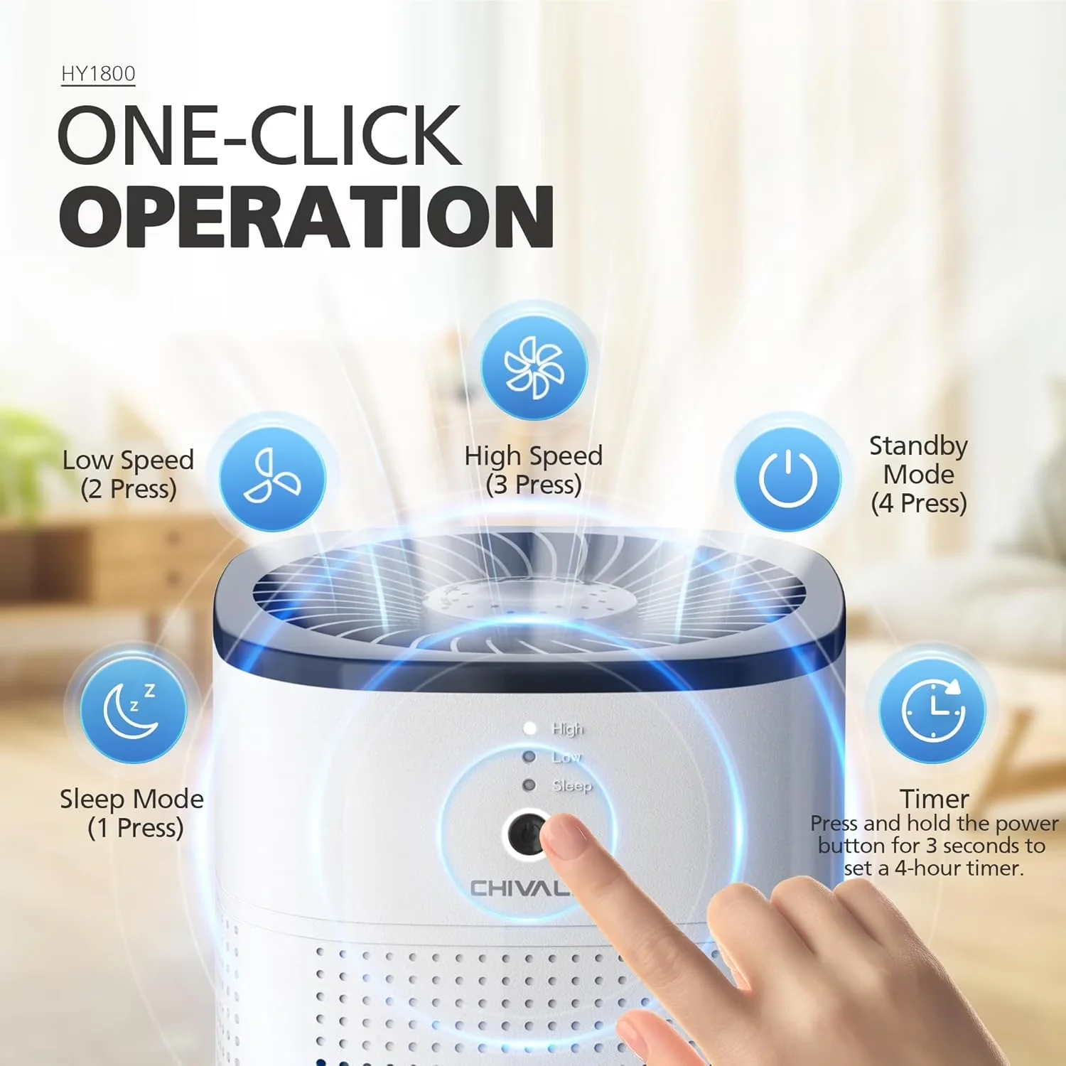 Quality Air Purifier with Variable Speed, Filter Change Indicator for Home, Bedroom - Model 0F5DC0
