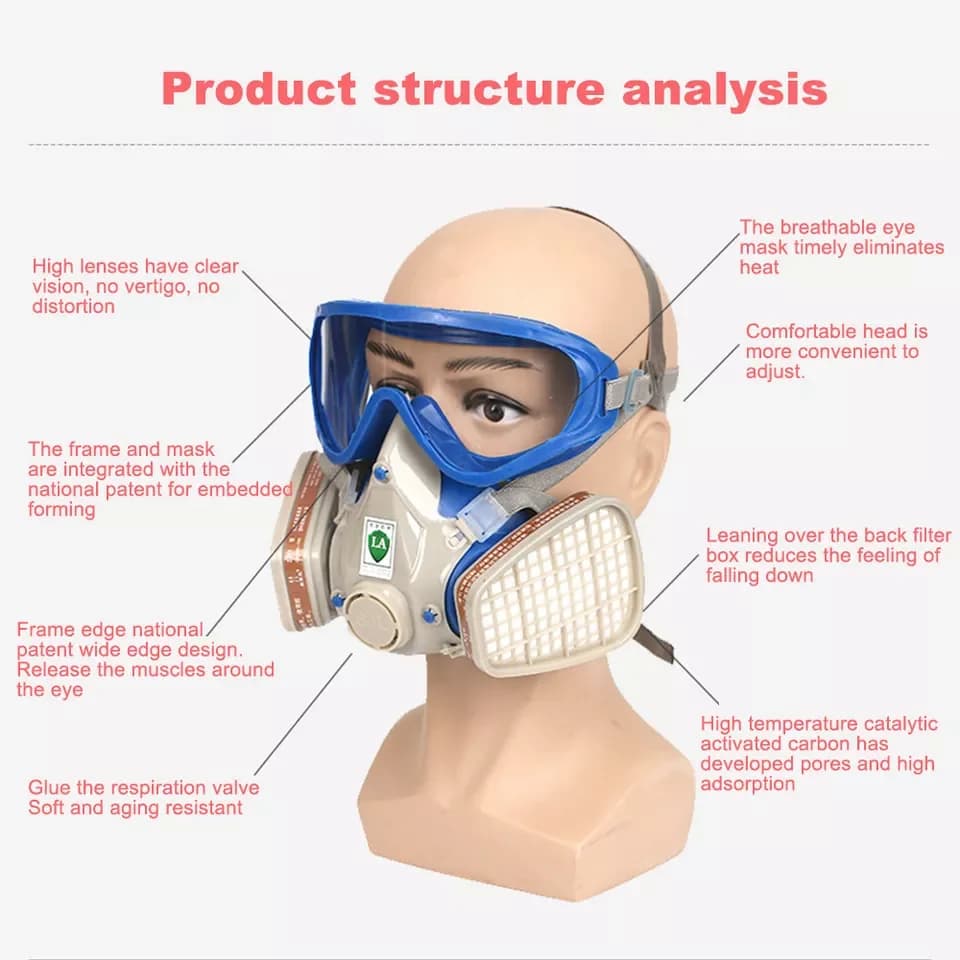 Sleek Protective Equipment - Face - Satisfaction Guaranteed Model 22EB33