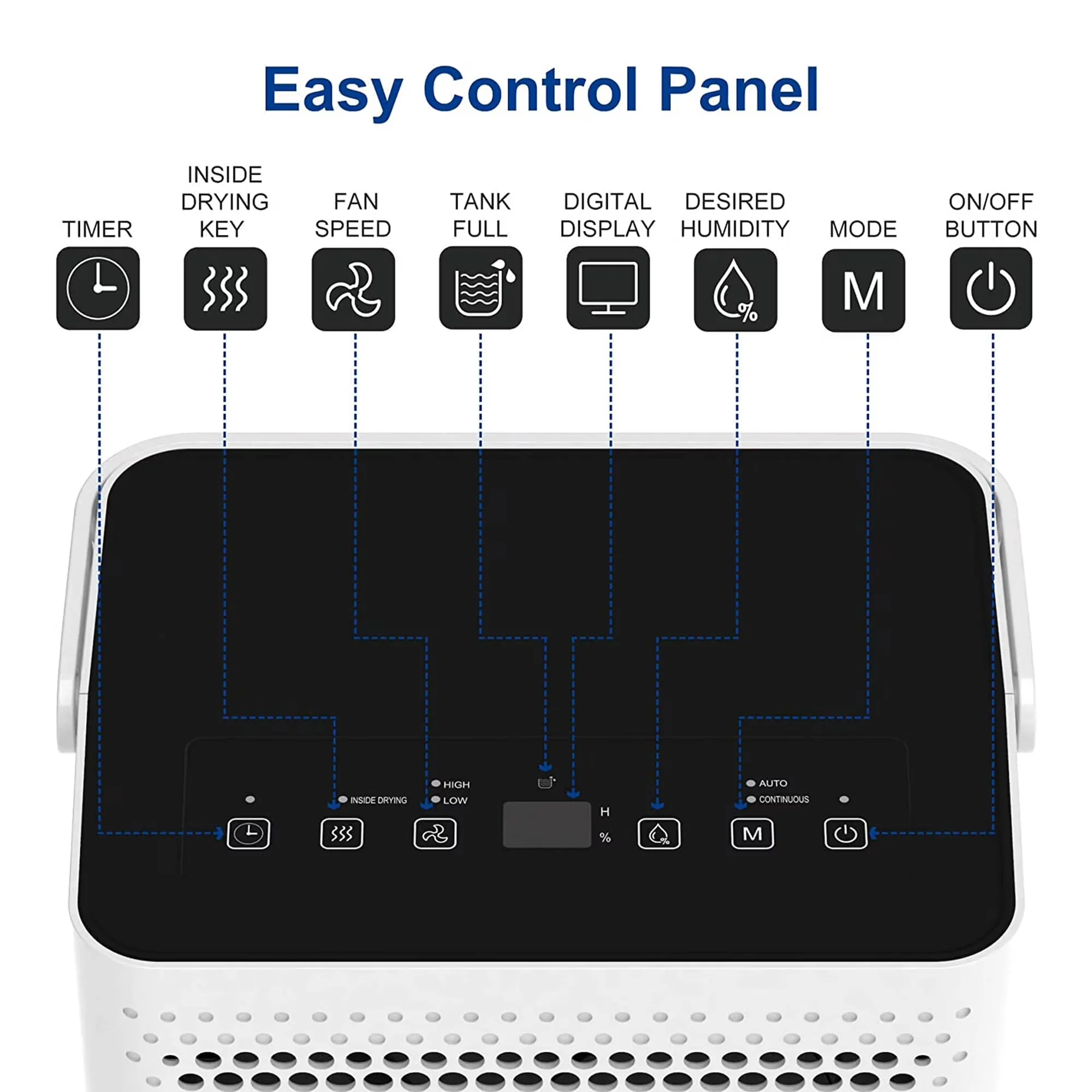 Sleek Dehumidifier with Automatic Defrost Control, w/ Lightweight Design & Quiet Operation, Color: White - White Model 8D49DE
