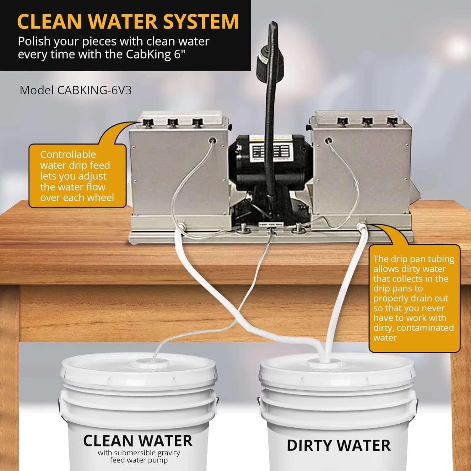 Modern Woodworking with Compact Design, Built In Led - Silver 6V3 - Compact and Portable Model CB12DC