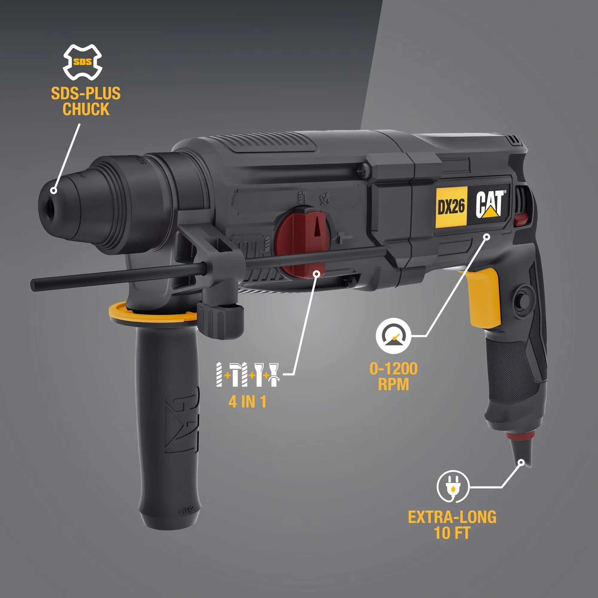 Quality Drills Driver with Ergonomic Design - 1" DX26U - Ergonomic Design Model 9904B2
