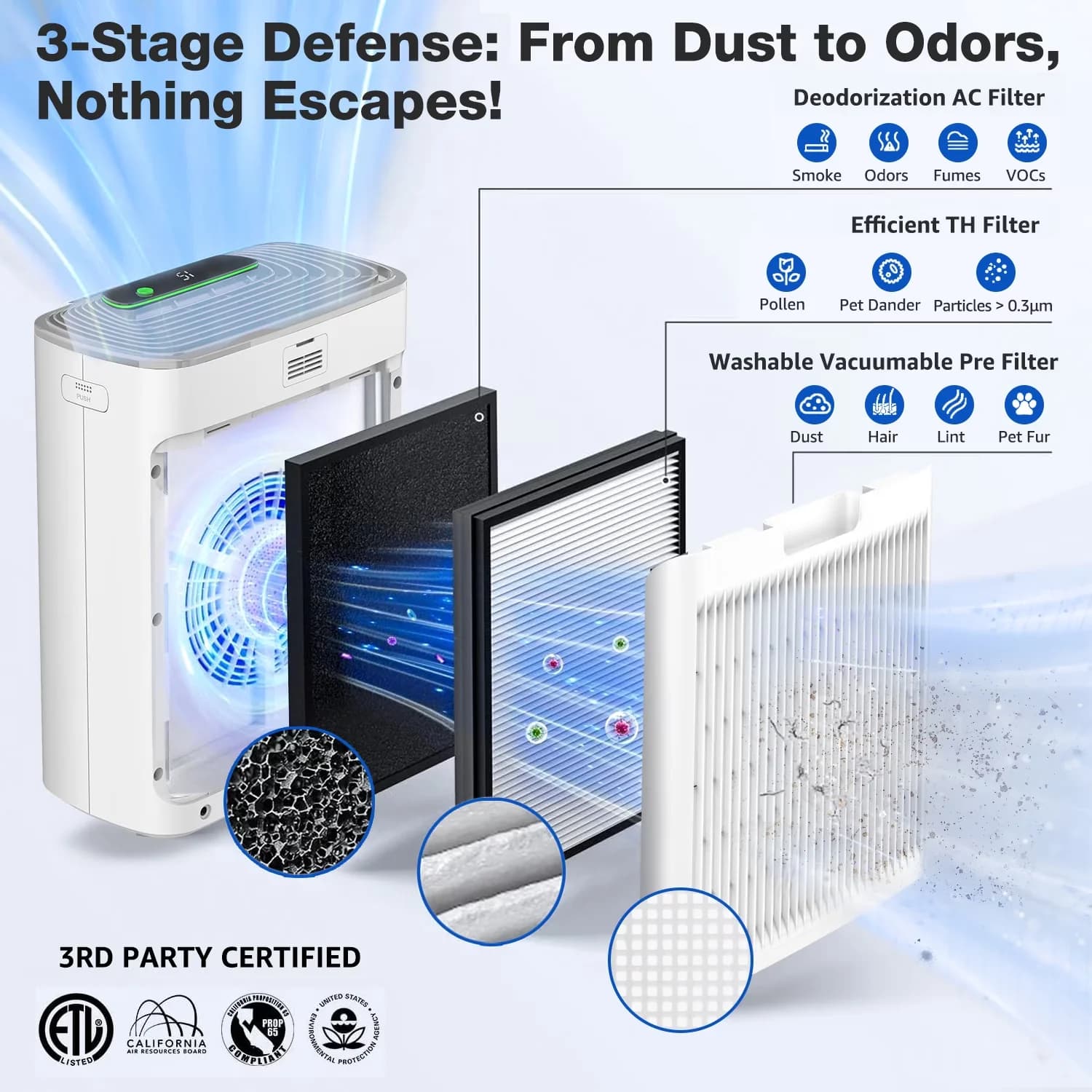Stylish Air Purifier with Automatic Shut-Off - White for Home, Large H13 Model E0D4B1