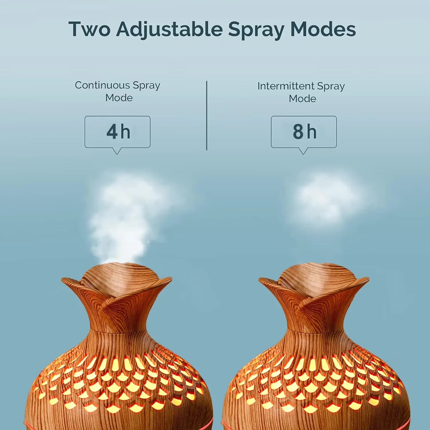 Innovative Humidifier - Wooden Room - Industrial Grade Model F8A460