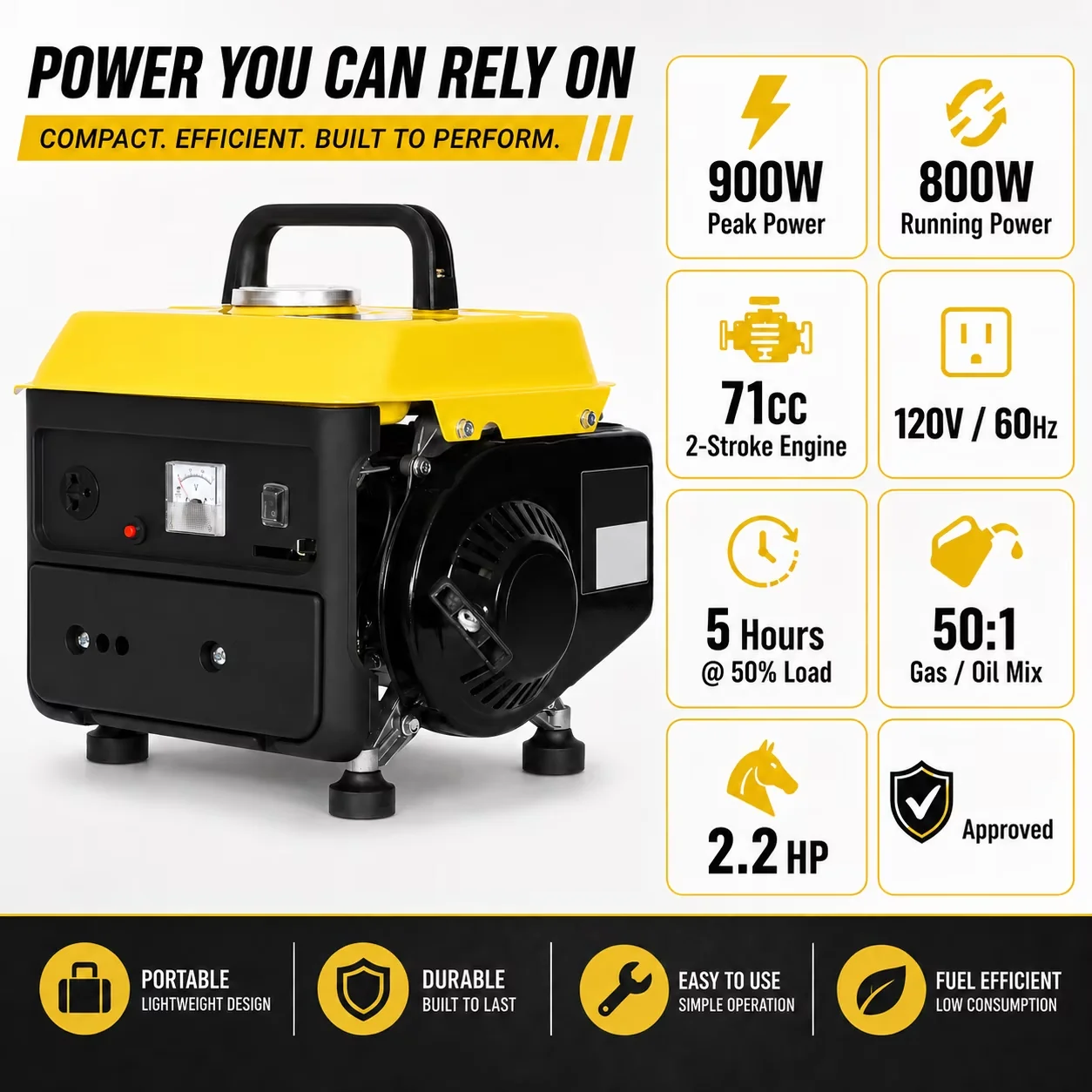 Sleek Generator with Portable Gas Powered, 38.5lbs Light Weight 2-stroke Engine, Home Backup Low Noise - Model 1D8ADD