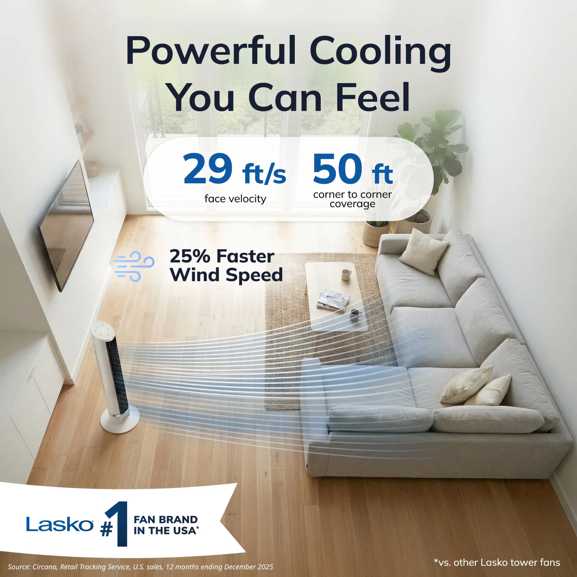 Innovative Fans In Cooling with Remote Controlled, Timer - White for Bedroom Model 579905