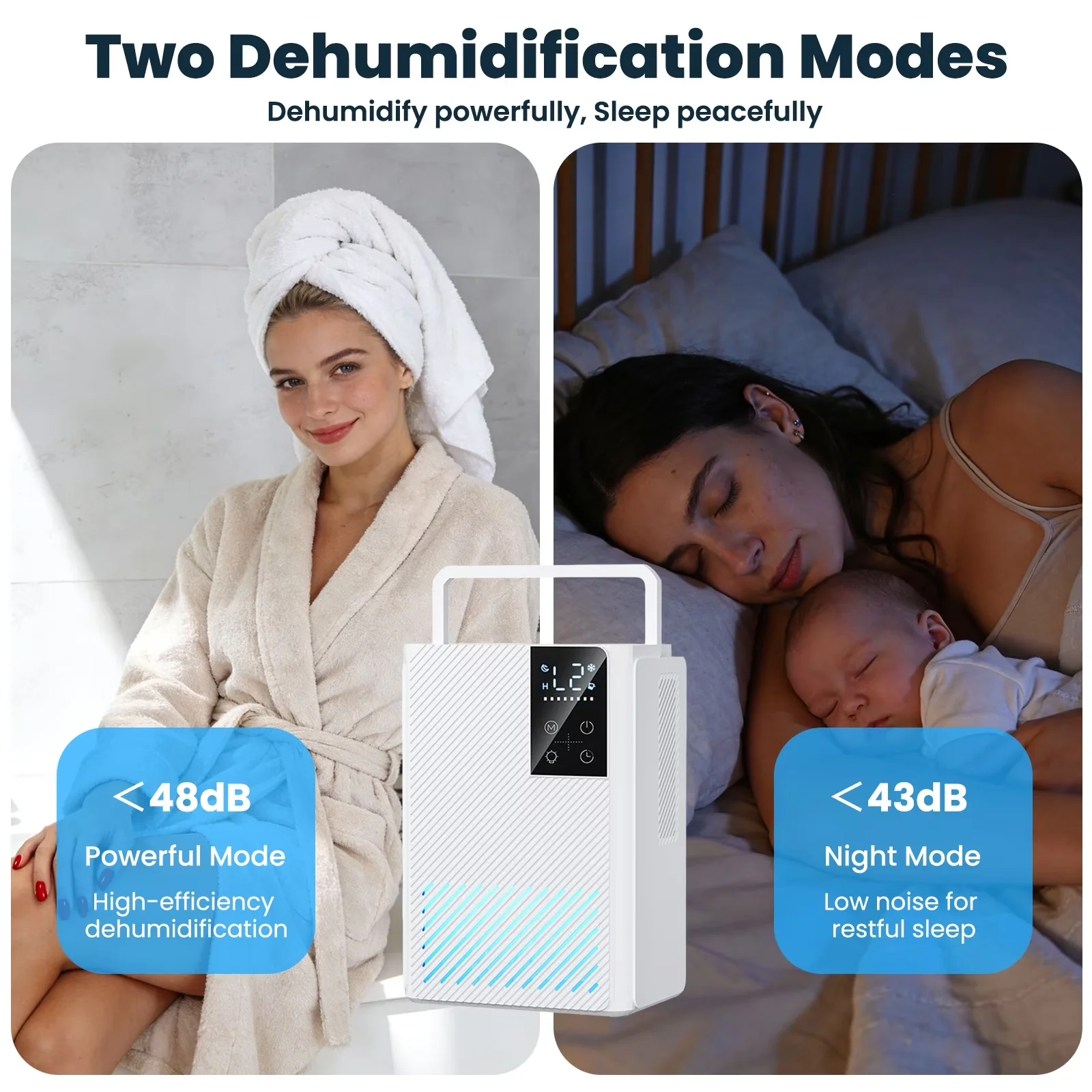 Dehumidifier Premium with LED, Automatic Shut-Off - White Home for General Purpose Model A2006F