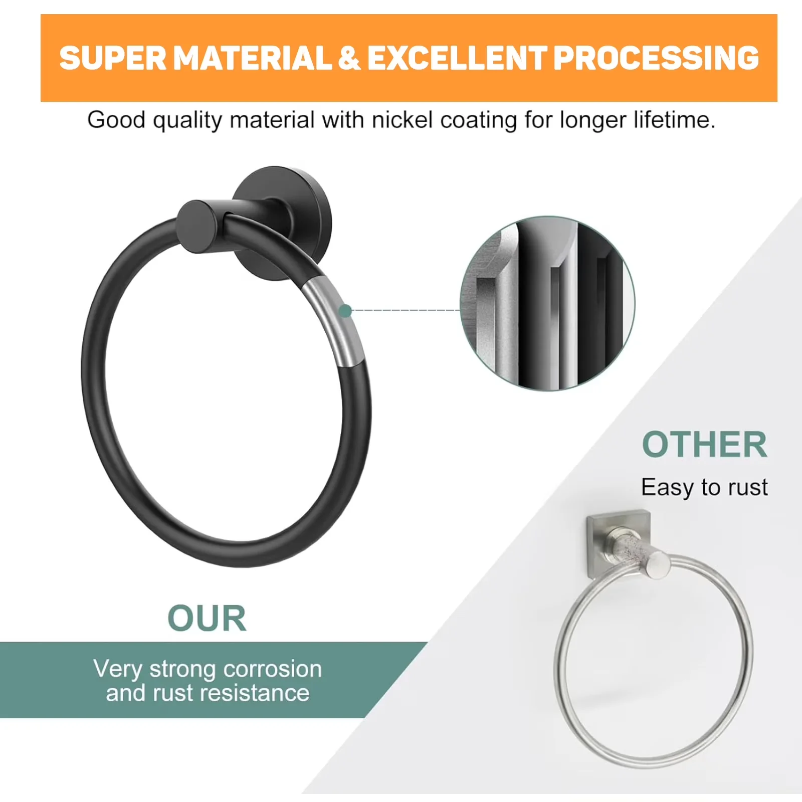 Sleek Bathroom Renovation with Rust Resistant, Matte Black Towel Ring Towel Holder - Stainless Steel Black for Bathroom, Kitchen Model C416AB