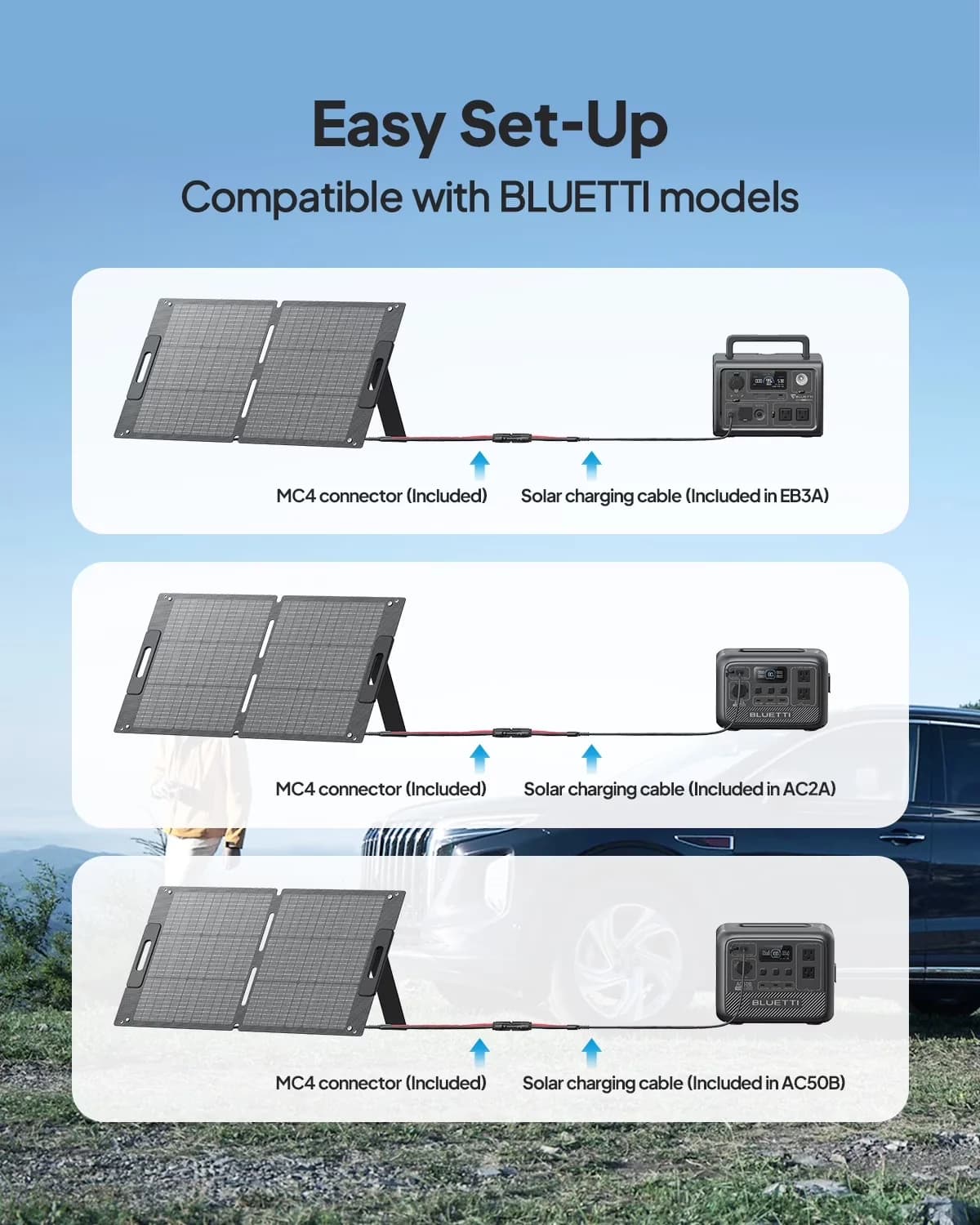Essential Generator with 100W, Overload Protection, Solar Panel 100W - Gray Model CF2FE0