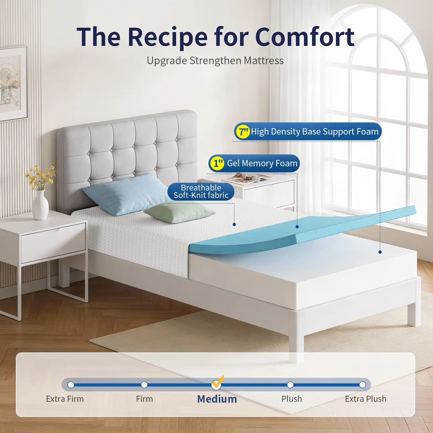 Durable Mattresses Accessory with Mattress-In-A-Box, Hypoallergenic - Memory Foam Model 42A8F7