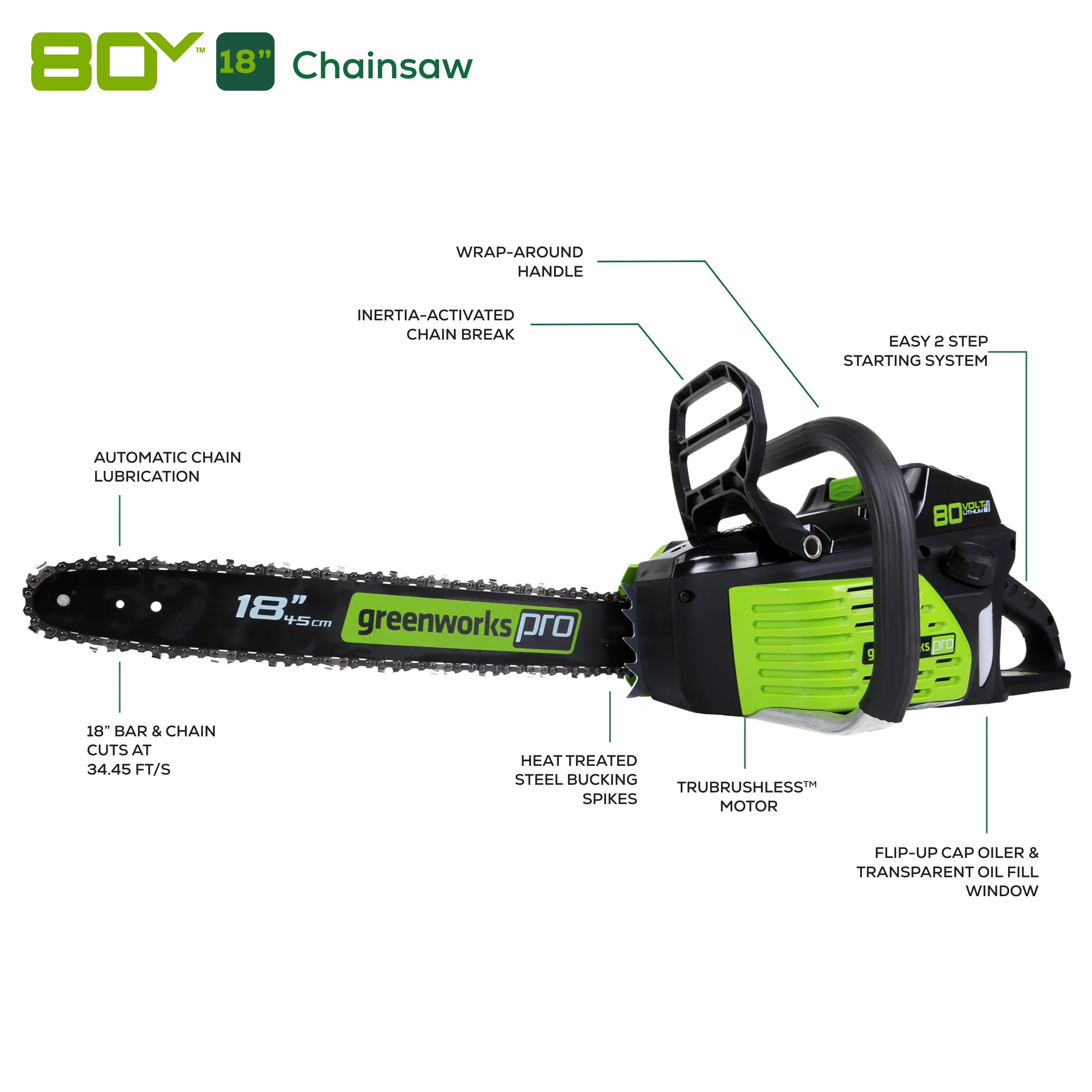 Reliable Chainsaw with Battery, 80V, 80V 18" for Everyday Use - Model 2ECC75